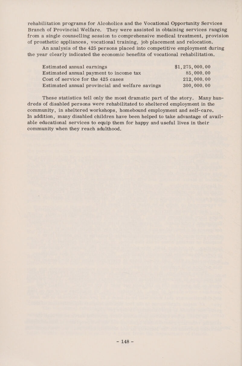 rehabilitation programs for Alcoholics and the Vocational Opportunity Services Branch of Provincial Welfare. They were assisted in obtaining services ranging from a single counselling session to comprehensive medical treatment, provision of prosthetic appliances, vocational training, job placement and relocation. An analysis of the 425 persons placed into competitive employment during the year clearly indicated the economic benefits of vocational rehabilitation. Estimated annual earnings $1,275, 000. 00 Estimated annual payment to income tax 85, 000. 00 Cost of service for the 425 cases 212, 000. 00 Estimated annual provincial and welfare savings 300, 000. 00 These statistics tell only the most dramatic part of the story. Many hun¬ dreds of disabled persons were rehabilitated to sheltered employment in the community, in sheltered workshops, homebound employment and self-care. In addition, many disabled children have been helped to take advantage of avail¬ able educational services to equip them for happy and useful lives in their community when they reach adulthood.