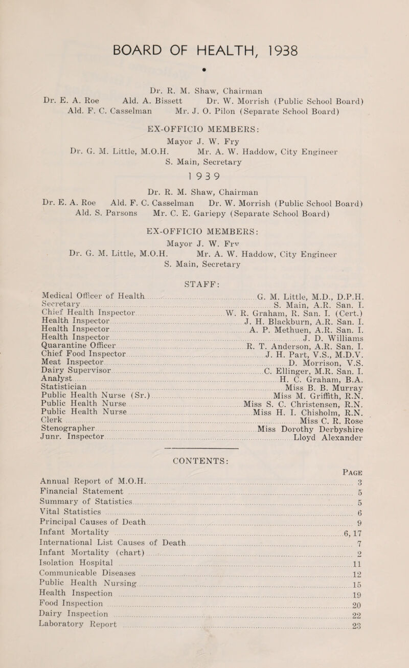 BOARD OF HEALTH, 1938 Dr. R. M. Shaw, Chairman Dr. E. A. Roe Aid. A. Bissett Dr. W. Morrish (Public School Board) Aid. F. C. Casselman Mr. J. 0. Pilon (Separate School Board) EX-OFFICIO MEMBERS: Mayor J. W. Fry Dr. G. M. Little, M.O.H. Mr. A. W. Haddow, City Engineer S. Main, Secretary 19 3 9 Dr. R. M. Shaw, Chairman Dr. E. A. Roe Aid. F. C. Casselman Dr. W. Morrish (Public School Board) Aid. S. Parsons Mr. C. E. Gariepy (Separate School Board) EX-OFFICIO MEMBERS: Mayor J. W. Frv Dr. G. M. Little, M.O.H. Mr. A. W. Haddow, City Engineer S. Main, Secretary Medical Officer of Health Secretary. Chief Health Inspector. Health Inspector. Health Inspector Health Inspector. Quarantine Officer. Chief Food Inspector. Meat Inspector. Dairy Supervisor. Analyst. Statistician. Public Health Nurse (Sr.) Public Health Nurse. Public Health Nurse. Clerk . Stenographer. Junr. Inspector. STAFF: .G. M. Little, M.D., D.P.H. S. Main, A.R. San. I. W. R. Graham, R. San. I. (Cert.) J. H. Blackburn, A.R. San. I. A. P. Methuen, A.R. San. I. J. D. Williams .R. T. Anderson, A.R. San. I. J. H. Part, V.S., M.D.V. .D. Morrison, V.S. .C. Ellinger, M.R. San. I. H. C. Graham, B.A. Miss B. B. Murray .Miss M. Griffith, R.N. Miss S. C. Christensen, R.N. Miss H. I. Chisholm, R.N. Miss C. R. Rose Miss Dorothy Derbyshire Lloyd Alexander CONTENTS: Page Annual Report of M.O.H.. 3 Financial Statement . 5 Summary of Statistics. 5 Vital Statistics . 6 Principal Causes of Death. 9 Infant Mortality .Qf 17 International List Causes of Death. 7 Infant Mortality (chart). 2 Isolation Hospital .11 Communicable Diseases .12 Public Health Nursing. 15 Health Inspection .19 Food Inspection . 20 Dairy Inspection . 22 Laboratory Report . 23