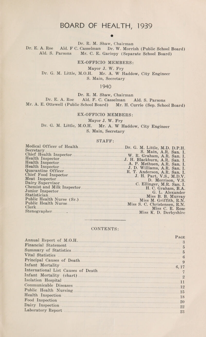 BOARD OF HEALTH, 1939 Dr. R. M. Shaw, Chairman Dr. E. A. Roe Aid. F C. Casselman Dr. W. Morrish (Public School Board) Aid. S. Parsons Mr. C. E. Gariepy (Separate School Board) EX-OFFICIO MEMBERS: Mayor J. W. Fry Dr. G. M. Little, M.O.H. Mr. A. W Haddow, City Engineer S. Main, Secretary 1940 Dr. R. M. Shaw, Chairman Dr. E. A. Roe Aid. F. C. Casselman Aid. S. Parsons Mr. A. E. Ottewell (Public School Board) Mr. H. Currie (Sep. School Board) EX-OFFICIO MEMBERS: Mayor J. W. Fry Dr. G. M. Little, M.O.H. Mr. A. W Haddow, City Engineer S. Main, Secretary Medical Officer of Health Secretary. Chief Health Inspector. Health Inspector. Health Inspector. Health Inspector. Quarantine Officer. Chief Food Inspector. Meat Inspector. Dairy Supervisor. Chemist and Milk Inspector Junior Inspector. Statistician. Public Health Nurse (Sr.) Public Health Nurse. Clerk. Stenographer... STAFF: Dr. G. M. Little, M.D. D.P.H. S. Main, A.R. San. I. W. R. Graham, A.R. San. I. J. H. Blackburn, A.R. San. I. A. P. Methuen, A.R. San. I. J. D. Williams, A.R. San. I. R. T. Anderson, A.R. San. I. J. H. Part, V.S., M.D.V. .D. Morrison, V.S. C. Ellinger, M.R. San. I. H. C. Graham, B.A. .G. L. Alexander Miss B. B. Murray .Miss M. Griffith, R.N. Miss S. C. Christensen, R.N. .Miss C. R. Rose Miss K. D. Derbyshire CONTENTS: Annual Report of M.O.H. Financial Statement . Summary of Statistics. Vital Statistics . Principal Causes of Death. Infant Mortality . International List Causes of Death Infant Mortality (chart). Isolation Hospital . Communicable Diseases . Public Health Nursing. Health Inspection . Food Inspection . Dairy Inspection . Laboratory Report . Page . 3 .... 5 6 .... 9 6, 17 .... 7 .... 2 11 ...12 .15 ...18 20 ....22 23