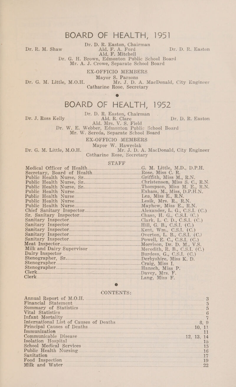 BOARD OF HEALTH, 1951 Dr. D. R. Easton, Chairman Dr. R. M. Shaw Aid. F. A. Ford Dr. D. R. Easton Aid. F. Mitchell Dr. G. H. Brown, Edmonton Public School Board Mr. A. J. Crowe, Separate School Board EX-OFFICIO MEMBERS Mayor S. Parsons Dr. G. M. Little, M.O.H. Mr. J. D. A. MacDonald, City Engineer Catharine Rose, Secretary ® BOARD OF HEALTH, 1952 Dr. D. R. Easton, Chairman Dr. J. Ross Kelly Aid. R. Clare Dr. D. R. Easton Aid. Mrs. V. S. Field Dr. W. E. Webber, Edmonton Public School Board Mr. W. Sereda, Separate School Board EX-OFFICIO MEMBERS Mayor W. Hawrelak Dr. G. M. Little, M.O.H. Mr. J. D. A. MacDonald, City Engineer Catharine Rose, Secretary STAFF Medical Officer of Health.- Secretary, Board of Health. Public Health Nurse, Sr... Public Health Nurse, Sr. Public Health Nurse, Sr. Public Health Nurse.. Public Health Nurse. Public Health Nurse.. Public Health Nurse. Chief Sanitary Inspector... Sr. Sanitary Inspector... Sanitary Inspector. Sanitary Inspector.. Sanitary Inspector. Sanitary Inspector... Sanitary Inspector. Meat Inspector. Milk and Dairy Supervisor . Dairy Inspector . Stenographer, Sr... Stenographer. Stenographer. Clerk. Clerk. © G. M. Little, M.D., D.P.H. .Rose, Miss C. R. .Griffith, Miss M., R.N. .Christensen, Miss S. C., R.N. .Thompson, Miss M. E., R.N. .Exham, M., Miss, D.P.P1.N. Lea, Miss E., R.N. .Lesik, Mrs. R., R.N. Mayhew, Miss E., R.N. Alexander, L. G., C.S.I. (C.) .Chase, H. G., C.S.I. (C.) -Clark, L. C. D., C.S.I. (C.) Hill, G. B., C.S.I. (C.) .Kent, Wm, C.S.I. (C.) -Overton, L, B., C.S.I. (C.) .Powell, E. C., C.S.I. (C.) .Morrison, Dr. D. M., V.S. .Meredith, R. B., C.S.I. (C.) Burdess, G., C.S.I. (C.) Derbyshire, Miss K. D. -Craig, Miss I. Hansch, Miss P. Davey, Mrs. F. Lang, Miss F. CONTENTS: Annual Report of M.O.H. 3 Financial Statement . 5 Summary of Statistics . 5 Vital Statistics . 6 Infant Mortality . 7 International List of Causes of Deaths.8, 9 Principal Causes of Deaths...10, 11 Immunization .11 Communicable Disease.12, 13, 14 Isolation Hospital . 15 School Medical Services. 15 Public Health Nursing.16 Sanitation .17 Food Inspection .19 Milk and Water .22