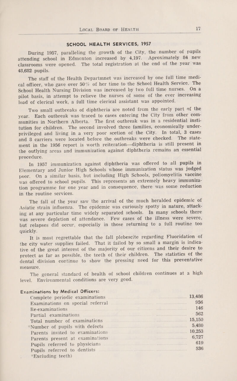 SCHOOL HEALTH SERVICES, 1957 During 1957, paralleling the growth of the City, the number of pupils attending school in Edmonton increased by 4,197. Aproximately 84 new classrooms were opened. The total registration at the end of the year was 48,682 pupils. The staff of the Health Departmnet wras increased by one full time medi¬ cal officer, who gave over 50% of her time to the School Health Service. The School Health Nursing Division was increased by two full time nurses. On a pilot basis, in attempt to relieve the nurses of some of the ever increasing load of clerical work, a full time clerical assistant was appointed. Two small outbreaks of diphtheria are noted from the early part of the year. Each outbreak was traced to cases entering the City from other com¬ munities in Northern Alberta. The first outbreak was in a residential insti¬ tution for children. The second involved three families, economically under¬ privileged and living in a very poor scetion of the City. In total, 3 cases and 8 carriers were located before the outbreaks were checked. The state¬ ment in the 1956 report is worth reiteration—diphtheria is still present in the outlying areas and immunization against diphtheria remains an essential procedure. In 1957 immunization against diphtheria was offered to all pupils in Elementary and Junior High Schools whose immunization status wras judged poor. On a similar basis, but including High Schools, poliomyelitis vaccine was offered to school pupils. This represents an extremely heavy immuniza¬ tion programme for one year and in consequence, there was some reduction in the routine services. The fall of the year saw the arrival of the much heralded epidemic of Asiatic strain influenza. The epidemic w;as curiously spotty in nature, attack¬ ing at any particular time widely separated schools. In many schools there was severe depletion of attendance. Few cases of the illness were severe, but relapses did occur, especially in those returning to a full routine too quickly. It is most regrettable that the fall plebescite regarding Fluoridation of the city water supplies failed. That it failed by so small a margin is indica¬ tive of the great interest of the majority of our citizens and their desire to protect as far as possible, the teeth of their children. The statistics of the dental division continue to show the pressing need for this preventative measure. The general standard of health of school children continues at a high level. Environmental conditions are very good. Examinations by Medical Officers: Complete periodic examinations Examinations on special referral Re-examinations Partial examinations . Total number of examinations ^Number of pupils with defects Parents invited to examinations Parents present at examinations Pupils referred to physicians Pupils referred to dentists , ^Excluding teeth) 13,486 956 146 562 15,150 5.480 10,253 6,727 619 536