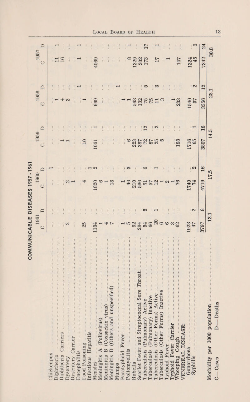 10 05 lO 05 05 in 05 u to 05 rH rH rH t> J—i CO rH 03 rH to 1 rH 05 CO 05 03 CO m rH tH rr in 03 i rH rH CO 03 O m rH 03 o CO 03 rH rH CO CO nf rH 1—1 1> in CO : 03 03 rH rH CO : ; rH : 05 : rH 7-H CO 03 m m rH CO rH CO o m to ■ CO to CO r> m t-H CO CO m to in rH CO • rH 03 03 : rH CO rH rH rH o T—H to CO r- 03 I> in in : 00 to in I> rH to (M CO i> to 03 : tO rH tO o o 03 CO rH m CO tH rH CO i—> rH 03 CO to y—i : 03 to rH 03 i—l O to rH CO 1-1 to O to rH I> 03 rH CsJ i-l Sft o 05 03 rH rH 05 m in rH m T I> rH CO o CO CO 03 lO lO m S-i <u u s-i a O S-I <u • pH U u a m ^ ft ft a7 X o ft S3 CU a u «2 K ft cC ♦ rH • r-H S-i CD 33 <v 33 -h> 33 -ft ft ft uQC >> >*;ft .22 173 <U 05 £ n° O -ft ft .3! <3 cj ft <u a> <3 33 ft w m cu o >» 3 O QQHfa no <U <ft • rH cu ft ^ ft W C/5 33 S3 Sh ft •i-H > to m S3 .. . • 5 > O no 3) C3 CU m S-I 03 . , «2 a> !* -ft p o +-> <! PQ Q in in m Sh <D > 05 Eft W5 n3 -rt o -53 03 O Sh -ft H <u Sh O m ft cu o o cu 5 >> ft H CL) 03 Sh ft 73 33 ft P 03 Ph 0) > •rH +-> cu CU ft > ►> H <U > • -H -4-> cu o3 ft 03 ft S-i 03 ft O ft ft CJ < 'in a u o ft Sh <u -ft -u -+H O O m a o ft Sh (1) -ft CU u cu m m m • pH • rH • ^H r* in m m ft O O O m ft rH m ft 05 CU tuO CuO bJO c/5 p< ^ ft ft ft ft z? « •H *H *H fH 0 ft ft ft ft g ;ft CU CU CU ft ft o sss^(2<2 ft ft cu cu Sh Sh ^ ft ^ ft i—i (U Sh CU T-1 ft CU 05 ft E3-QOO ft CU ft ft ft a WHH H m • -H m O 1—H ft a Sh CU -ft ft H Sh CU •i—i Sh Sh 03 O-ft CJO Sh Sh ft o <u o > >o <o ft Ih fn W in < W c/3 l-H Q r3 tuo S3 o o -ft -ft & ft rl K-l 03 au vj o -ft m WM q. Ph oWCft o £; o ►» gCoo ft o • 1—1 H-> 03 H ft ft a o o o Sh ft ft T3 •rH -ft Sh O S CO -ft H-J 03 CU Q in ft C/5 03 o O