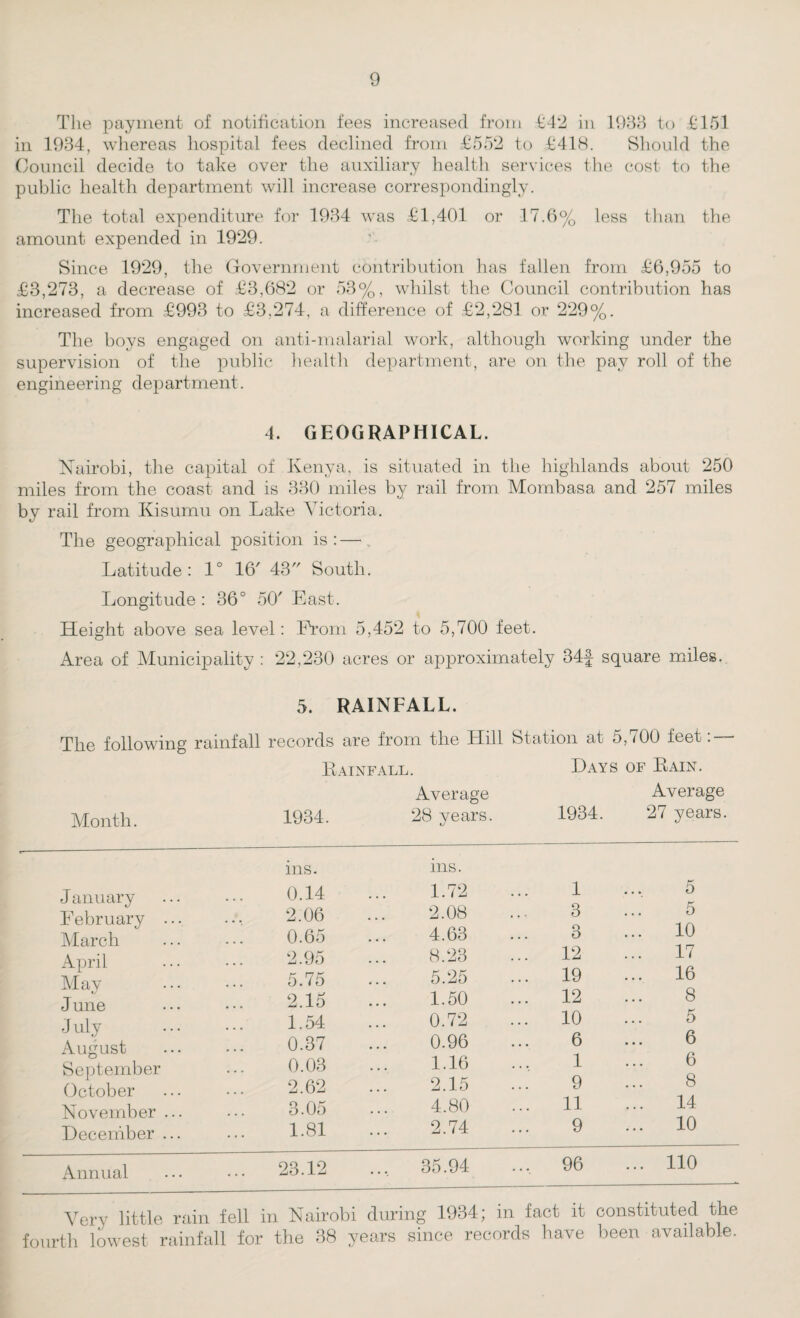 The payment of notification fees increased from £42 in 1933 to £151 in 1934, whereas hospital fees declined from £552 to £418. Should the Council decide to take over the auxiliary health services the cost to the public health department will increase correspondingly. The total expenditure for 1934 was £1,401 or 17.6% less than the amount expended in 1929. Since 1929, the Government contribution has fallen from £6,955 to £3,273, a decrease of £3,682 or 53%, whilst the Council contribution has increased from £993 to £3,274, a difference of £2,281 or 229%. The boys engaged on anti-malarial work, although working under the supervision of the public health department, are on the pay roll of the engineering department. 4. GEOGRAPHICAL. Nairobi, the capital of Kenya, is situated in the highlands about 250 miles from the coast and is 330 miles by rail from Mombasa and 257 miles by rail from Kisumu on Lake Victoria. The geographical position is:—•, Latitude: 1° 16' 43 South. Longitude : 36° 50' East. Height above sea level: Prom 5,452 to 5,700 feet. Area of Municipality : 22,230 acres or approximately 34} square miles. 5. RAINFALL. The following rainfall records are from the Hill Station at 5,700 feet: Month. January February March April J une J uly August September October November December Annual Rainfall 1934. Average 28 years. Days of Rain. Average 1934. 27 years. ins. ins. 0.14 1.72 1 5 2.06 2.08 3 5 0.65 4.63 3 .. 10 2.95 8.23 12 .. 17 5.75 5.25 .. 19 .. 16 2.15 1.50 .. 12 8 1.54 0.72 .. 10 5 0.37 0.96 6 6 0.03 1.16 1 6 2.62 2.15 9 8 3.05 4.80 .. 11 .. 14 1.81 2.74 9 .. 10 23.12 35.94 ., 96 .. 110 Very little rain fell in Nairobi during 1934; in fact it constituted the fourth lowest rainfall for the 38 years since records have been available.