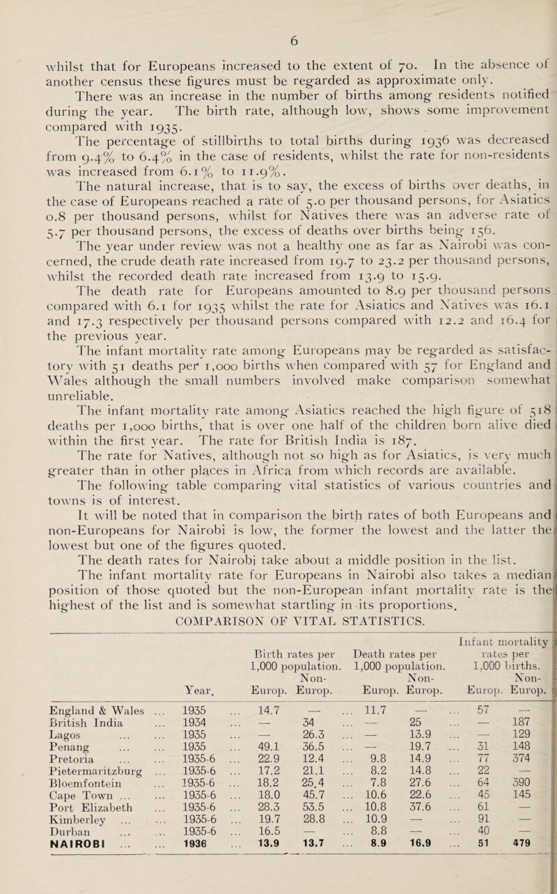 whilst that for Europeans increased to the extent of 70, In the absence of another census these figures must be regarded as approximate only. There was an increase in the number of births among residents notified during the year. The birth rate, although low, shows some improvement compared with 1935. The percentage of stillbirths to total births during 1936 was decreased from 9.4% to 6.4% in the case of residents, whilst the rate for non-residents was increased from 6.1% to 11.9%. The natural increase, that is to say, the excess of births over deaths, in the case of Europeans reached a rate of 5.0 per thousand persons, for Asiatics 0.8 per thousand persons, whilst for Natives there was an adverse rate of 5.7 per thousand persons, the excess of deaths over births being 156. The year under review was not a healthy one as far as Nairobi was con¬ cerned, the crude death rate increased from 19.7 to 23.2 per thousand persons, whilst the recorded death rate increased from 13.9 to 15.9. The death rate for Europeans amounted to 8.9 per thousand persons compared with 6.1 for 1935 whilst the rate for Asiatics and Natives was 16.1 and 17.3 respectively per thousand persons compared with 12.2 and 16.4 for the previous year. The infant mortality rate among Europeans may be regarded as satisfac¬ tory with 51 deaths per 1,000 births when compared with 57 for England and Wales although the small numbers involved make comparison somewhat unreliable. The infant mortality rate among Asiatics reached the high figure of 518 deaths per 1,000 births, that is over one half of the children born alive died within the first year. The rate for British India is 187. The rate for Natives, although not so high as for Asiatics, is very much greater than in other places in Africa from which records are available. The following table comparing vital statistics of various countries and towns is of interest. It will be noted that in comparison the birth rates of both Europeans and 1 non-Europeans for Nairobi is low, the former the lowest and the latter the: lowest but one of the figures quoted. The death rates for Nairobi take about a middle position in the list. The infant mortality rate for Europeans in Nairobi also takes a median £ position of those quoted but the non-European infant mortality rate is then! highest of the list and is somewhat startling in its proportions. COMPARISON OF VITAL STATISTICS. Infant mortality ;i Birth rates per Death rates per rates per 1,000 population. 1,000 population. 1,000 births. Non- Non- Non- Year. Europ. Europ. Europ. Europ. Europ. Europ England & Wales ... 1935 ... 14.7 — ... 11.7 — ... 57 —• British India 1934 — 34 — 25 — 187 Lagos 1935 — 26.3 — 13.9 — 129 Penang 1935 ... 49.1 36.5 — 19.7 ... 31 148 Pretoria 1935-6 ... 22.9 12.4 ... 9.8 14.9 ... 77 374 Pietermaritzburg 1935-6 ... 17.2 21.1 ... 8.2 14.8 ... 22 — Bloemfontein 1935-6 ... 18.2 25 4 ... 7.8 27.6 ... 64 390 Cape Town ... 1935-6 ... 18.0 45.7 ... 10.6 22.6 ... 45 145 Port Elizabeth 1935-6 ... 28.3 53.5 ... 10.8 37.6 ... 61 — Kimberley 1935-6 ... 19.7 28.8 ... 10.9 —■ ... 91 — Durban 1935-6 ... 16.5 — ... 8.8 — ... 40 — NAIROBI . 1936 ... 13.9 13.7 8.9 16.9 51 479