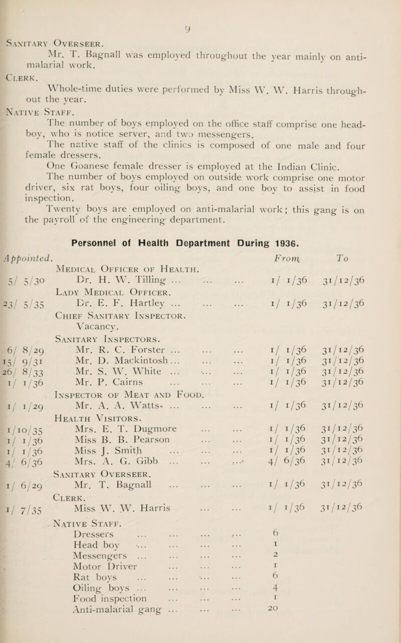 Sanitary Overseer. Mr. 'I'. Bagnall was employed throughout the year mainly on anti- malarial work. Clerk. Whole-time duties were performed by Miss W. W. Harris through¬ out the year. Native Staff. The number of boys employed on the office staff comprise one head- boy, who is notice server, and two messengers. 'fhe native staff of the clinics is composed of one male and four female dressers. One Goanese female dresser is employed at the Indian Clinic. The number of boys employed on outside work comprise one motor driver, six rat boys, four oiling boys, and one boy to assist in food inspection. Twenty boys are employed on anti-malarial work; this gang is on the payroll of the engineering department. Appointed 5/ 5/3° 23/ 5/35 6/ 8/29 15/ 9/31 26/ 8/33 1/ 1/36 1/ 1/29 1 /IO/35 1/ i/36 1/ 1/36 4/ 6/36 1/ 6/29 1/ 7/35 Personnel of Health Department During 1936. Medical Officer of Health. Dr. H. W. Tilling ... Lady Medical Officer. Dr. E. F. Hartley ... Chief Sanitary Inspector. Vacancy. Sanitary Inspectors. Mr. R. C. Forster ... Mr. D. Mackintosh... Mr. S. W. White ... Mr. P. Cairns Inspector of Meat and Food Mr. A. A. Watts. ... Health Visitors. Mrs. E. T. Dugmore Miss B. B. Pearson Miss J. Smith Mrs. A. G. Gibb ... Sanitary Overseer. Mr. T. Bagnall Clerk. Miss W. W. Harris Native Staff. Dressers Head boy Messengers Motor Driver Rat boys Oiling boys ... Food inspection Anti-malarial gang ... From, !/ !/36 i/ j/36 1/ r/36 1/ 1/36 ll l/36 1/ 1/36 1/ 1/36 !/ !/36 l/ 1/36 1/ 1/36 4/ 6/36 1/ 1/36 l/ T/36 6 1 2 1 6 4 1 20 To 31/12/36 31 /12/36 31/12/36 31l12l36 31/12/36 31/12/36 31/12/36 3r/i2/36 31/12/36 31/12/36 31/12/36 31/12/36 31/12/36