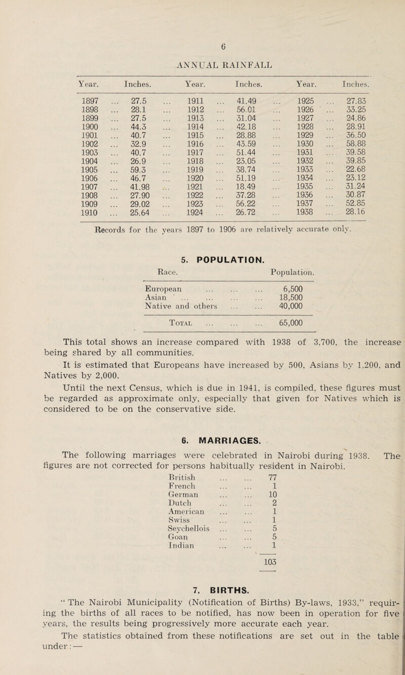 ANNUAL RAINFALL Y ear. Inches. Year. Inches. Year. Inches. 1897 . . 27.5 1911 . . 41.49 1925 . . 27.83 1898 . . 28.1 1912 . . 56.01 1926 ' . . 33.25 1899 . . 27.5 1913 . . 31.04 1927 . 24.86 1900 . . 44.3 1914 . 42.18 1928 . . 28.91 1901 . . 40.7 1915 . . 28.88 1929 . . 36.50 1902 . . 32.9 1916 . 43.59 1930 . . 58.88 1903 . . 40.7 1917 . . 51.44 1931 . 39.58 1904 . . 26.9 1918 . . 23.05 1932 . . 39.85 1905 . . 59.3 1919 . . 38.74 1933 . . 22.68 1906 . . 46.7 1920 . 51.19 1934 . . 23.12 1907 . . 41.98 .. 1921 . 18.49 1935 . 31.24 1908 . . 27.90 .. 1922 . . 37.28 1936 . . 30.87 1909 . . 29.02 .. 1923 56.22 1937 . . 52.85 1910 . . 25.64 1924 26.72 1938 . . 28.16 Records for the years 1897 to 1906 are relatively accurate only. 5. POPULATION. Race. Population. European 6,500 Asian ‘ ... 18,500 Native and others 40,000 Total . 65,000 This total shows an increase compared with 1938 of 3,700, the increase being shared by all communities. It is estimated that Europeans have increased by 500, Asians by 1,200, and Natives by 2,000. Until the next Census, which is due in 1941, is compiled, these figures must be regarded as approximate only, especially that given for Natives which is considered to be on the conservative side. 6. MARRIAGES. -v The following marriages were celebrated in Nairobi during 1938. The figures are not corrected for persons habitually resident in Nairobi. British ... ... 77 F rench ... ... 1 German ... ... 10 Dutch ... ... 2 American ... ... 1 Swiss ... ... 1 Seychellois ... ... 5 Goan ... ... 5 Indian ... ... 1 103 7. BIRTHS. “ The Nairobi Municipality (Notification of Births) By-laws, 1933,” requir¬ ing the births of all races to be notified, has now been in operation for five years, the results being progressively more accurate each year. The statistics obtained from these notifications are set out in the table under.: —