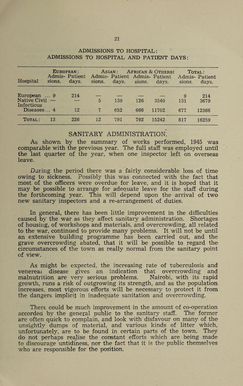 ADMISSIONS TO HOSPITAL: ADMISSIONS TO HOSPITAL AND PATIENT DAYS: European: Asian: African & Others: Total: Hospital Admis¬ sions. Patient days. Admis¬ sions. Patient days. Admis¬ sions. Patient days. Admis¬ sions. Patient days. European . .. 9 214 9 214 Native Civil — — 5 139 126 3540 131 3679 Infectious Diseases. .. 4 12 7 652 666 11702 677 12366 Total: 13 226 12 791 792 15242 817 16259 SANITARY ADMINISTRATION. As shown by the summary of works performed, 1945 was comparable with the previous year. The full staff was employed until the last quarter of the year, when one inspector left on overseas leave. During the period there was a fairly considerable loss of time owing to sickness. Possibly this was connected with the fact that most of the officers were overdue for leave, and it is hoped that it may be possible to arrange for adequate leave for the staff during the forthcoming year. This will depend upon the arrival of two new sanitary inspectors and a re-arrangement of duties. In general, there has been little improvement in the difficulties caused by the war as they affect sanitary administration. Shortages of housing, of workshops and materials, and overcrowding, all related to the war, continued to provide many problems. It will not be until an extensive building programme has been carried out, and the grave overcrowding abated, that it will be possible to regard the circumstances of the town as really normal from the sanitary point of view. As might be expected, the increasing rate of tuberculosis and venereal disease gives an indication that overcrowding and malnutrition are very serious problems. Nairobi, with its rapid growth, runs a risk of outgrowing its strength, and as the population increases, most vigorous efforts will be necessary to protect it from the dangers implicit in inadequate sanitation and overcrowding. There could be much improvement in the amount of co-operation accorded by the general public to the sanitary staff. The former are often quick to complain, and look with disfavour on many of the unsightly dumps of material, and various kinds of litter which, unfortunately, are to be found in certain parts of the town. They do not perhaps realise the constant efforts which are being made to discourage untidiness, nor the fact that it is the public themselves who are responsible for the position.