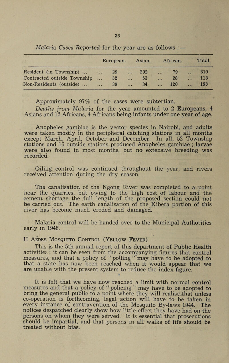 Malaria Cases Reported for the year are as follows : — European. Asian. African. Total. Resident (in Township) ... 29 202 79 ... 310 Contracted outside Township 32 53 28 ... 113 Non-Residents (outside) ... 39 ,.. 34 120 ... 193 Approximately 97% of the cases were subtertian. Deaths from Malaria for the year amounted to 2 Europeans, 4 Asians and 12 Africans, 4 Africans being infants under one year of age. Anopheles gambiae is the vector species in Nairobi, and adults were taken mostly in the peripheral catching stations in all months except March, April, October and December. In all, 52 Township stations and 16 outside stations produced Anopheles gambiae ; larvae were also found in most months, but no extensive breeding was recorded. Oiling control was continued throughout the year, and rivers received attention during the dry season. The canalisation of the Ngong River was completed to a point near the quarries, but owing to the high cost of labour and the cement shortage the full length of the proposed section could not be carried out. The earth canalisation of the Kibera portion of this river has become much eroded and damaged. Malaria control will be handed over to the Municipal Authorities early m 1946. v II Aedes Mosquito Control (Yellow Fever) This is the 5th annual report of this department of Public Health activities ; it can be seen from the accompanying figures that control measures, and that a policy of “ polling ” may have to be adopted to that a state has now been reached when it would appear that we are unable with the present system to reduce the index figure. * It is felt that we have now reached a limit with normal control measures and that a policy of “ policing ” may have to be adopted to bring the general public to a point where they will realise .that unless co-operation is forthcoming, legal action will have to be taken in every instance of contravention of the Mosquito By-laws 1944. The notices despatched clearly show how little effect they have had on the persons on whom they were served. It is essential that prosecutions should be impartial, and that persons in all walks of life should be treated without bias.