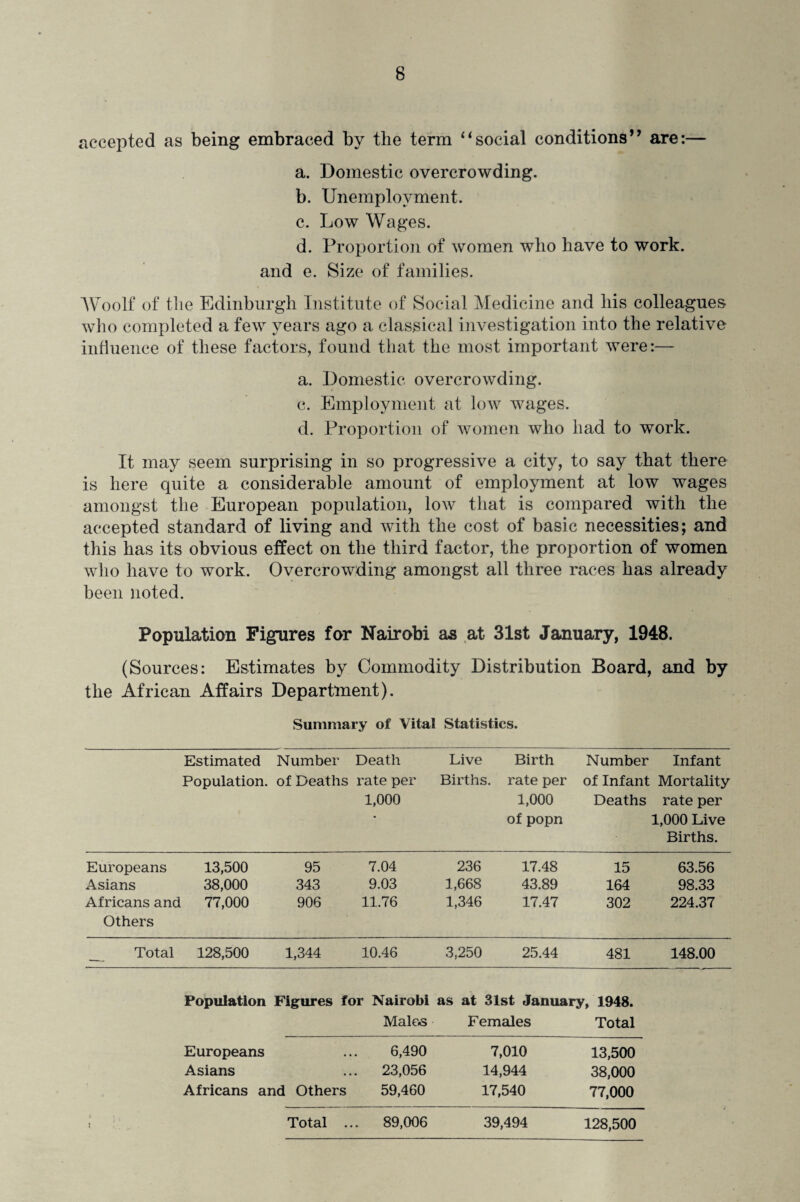 accepted as being embraced by the term “social conditions*9 are:— a. Domestic overcrowding. b. Unemployment. c. Low Wages. d. Proportion of women who have to work, and e. Size of families. AVoolf of the Edinburgh Institute of Social Medicine and his colleagues who completed a few years ago a classical investigation into the relative influence of these factors, found that the most important were:— a. Domestic overcrowding. c. Employment at low wages. d. Proportion of women who had to work. It may seem surprising in so progressive a city, to say that there is here quite a considerable amount of employment at low wages amongst the European population, low that is compared with the accepted standard of living and with the cost of basic necessities; and this has its obvious effect on the third factor, the proportion of women who have to work. Overcrowding amongst all three races has already been noted. Population Figures for Nairobi as at 31st January, 1948. (Sources: Estimates by Commodity Distribution Board, and by the African Affairs Department). Summary of Vital Statistics. Estimated Number Death Live Birth Number Infant Population, of Deaths rate per Births, rate per of Infant Mortality 1,000 1,000 Deaths rate per • of popn 1,000 Live Births. Europeans 13,500 95 7.04 236 17.48 15 63.56 Asians 38,000 343 9.03 1,668 43.89 164 98.33 Africans and 77,000 906 11.76 1,346 17.47 302 224.37 Others Total 128,500 1,344 10.46 3,250 25.44 481 148.00 Population Figures for Nairobi as at 31st January, 1948. Male-s Females Total Europeans 6,490 7,010 13,500 Asians . 23,056 14,944 38,000 Africans and Others 59,460 17,540 77,000 Total .. . 89,006 39,494 128,500