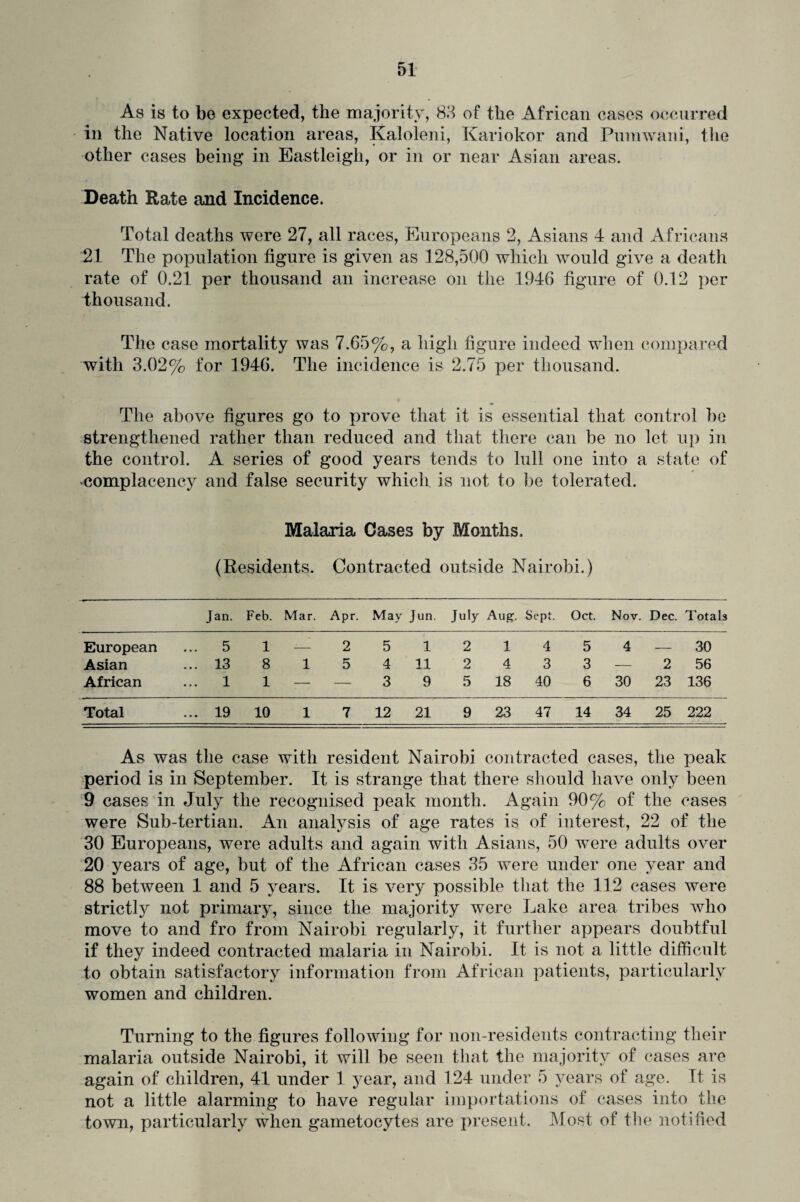 As is to be expected, the majority, 83 of the African cases occurred in the Native location areas, Kaloleni, Kariokor and Pumwani, the other cases being in Eastleigh, or in or near Asian areas. Death Rate and Incidence. Total deaths were 27, all races, Europeans 2, Asians 4 and Africans 21 The population figure is given as 128,500 which would give a death rate of 0.21 per thousand an increase on the 1946 figure of 0.12 per thousand. The case mortality was 7.65%, a high figure indeed when compared with 3.02% for 1946. The incidence is 2.75 per thousand. The above figures go to prove that it is essential that control lie strengthened rather than reduced and that there can be no let up in the control. A series of good years tends to lull one into a state of ‘Complacency and false security which is not to be tolerated. Malaria Cases by Months. (Residents. Contracted outside Nairobi.) Jan. Feb. Mar. Apr. May Jun. July Aug. Sept. Oct. Nov. Dec. Totals European ... 5 1 — 2 5 1 2 1 4 5 4 — 30 Asian ... 13 8 1 5 4 11 2 4 3 3 — 2 56 African ... 1 1 — — 3 9 5 18 40 6 30 23 136 Total ... 19 10 1 7 12 21 9 23 47 14 34 25 222 As was the case with resident Nairobi contracted cases, the peak period is in September. It is strange that there should have only been 9 cases in July the recognised peak month. Again 90% of the cases were Sub-tertian. An analysis of age rates is of interest, 22 of the 30 Europeans, were adults and again with Asians, 50 were adults over 20 years of age, but of the African cases 35 were under one year and 88 between 1 and 5 years. It is very possible that the 112 cases were strictly not primary, since the majority were Lake area tribes who move to and fro from Nairobi regularly, it further appears doubtful if they indeed contracted malaria in Nairobi. It is not a little difficult to obtain satisfactory information from African patients, particularly women and children. Turning to the figures following for non-residents contracting their malaria outside Nairobi, it will be seen that the majority of cases are again of children, 41 under 1 year, and 124 under 5 years of age. Tt is not a little alarming to have regular importations of cases into the town, particularly when gametocytes are present. Most of the notified