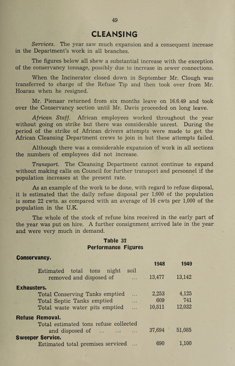 CLEANSING Services. The year saw much expansion and a consequent increase in the Department’s work in all branches. The figures below all shew a substantial increase with the exception of the conservancy tonnage, possibly due to increase in sewer connections. When the Incinerator closed down in September Mr. Clough was transferred to charge of the Refuse Tip and then took over from Mr. Hoarau when he resigned. Mr. Pienaar returned from six months leave on 16.6.49 and took over the Conservancy section until Mr. Davis proceeded on long leave. African Staff. African employees worked throughout the year without going on strike but there was considerable unrest. During the period of the strike of African drivers attempts were made to get the African Cleansing Department crews to join in but these attempts failed. Although there was a considerable expansion of work in all sections the numbers of employees did not increase. Transport. The Cleansing Department cannot continue to expand without making calls on Council for further transport and personnel if the population increases at the present rate. As an example of the work to be done, with regard to refuse disposal, it is estimated that the daily refuse disposal per 1,000 of the population is some 22 cwts. as compared with an average of 16 cwts per 1,000 of the population in the U.K. The whole of the stock of refuse bins received in the early part of the year was put on hire. A further consignment arrived late in the year and were very much in demand. Table 32 Performance Figures Conservancy. Estimated total tons night soil removed and disposed of 1948 13,477 1949 13,142 Exhausters. Total Conserving Tanks emptied 2,253 4,125 Total Septic Tanks emptied 609 741 Total waste water pits emptied 10,811 12,032 Refuse Removal. Total estimated tons refuse collected and disposed of ..- 37,694 51,085 Sweeper Service. Estimated total premises serviced ... 690 1,100