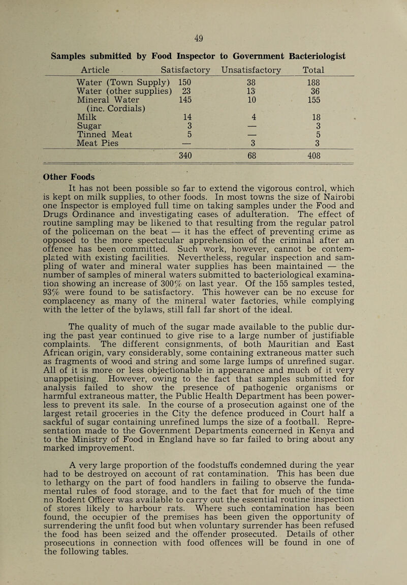 Samples submitted by Food Inspector to Government Bacteriologist Article Satisfactory Unsatisfactory Total Water (Town Supply) 150 38 188 Water (other supplies) 23 13 36 Mineral Water 145 10 155 (inc. Cordials) Milk 14 4 18 Sugar 3 — 3 Tinned Meat 5 — 5 Meat Pies — 3 3 340 68 408 Other Foods It has not been possible so far to extend the vigorous control, which is kept on milk supplies, to other foods. In most towns the size of Nairobi one Inspector is employed full time on taking samples under the Food and Drugs Ordinance and investigating cases of adulteration. The effect of routine sampling may be likened to that resulting from the regular patrol of the policeman on the beat — it has the effect of preventing crime as opposed to the more spectacular apprehension of the criminal after an offence has been committed. Such work, however, cannot be contem¬ plated with existing facilities. Nevertheless, regular inspection and sam¬ pling of water and mineral water supplies has been maintained — the number of samples of mineral waters submitted to bacteriological examina¬ tion showing an increase of 300% on last year. Of the 155 samples tested, 93% were found to be satisfactory. This however can be no excuse for complacency as many of the mineral water factories, while complying with the letter of the bylaws, still fall far short of the ideal. The quality of much of the sugar made available to the public dur¬ ing the past year continued to give rise to a large number of justifiable complaints. The different consignments, of both Mauritian and East African origin, vary considerably, some containing extraneous matter such as fragments of wood and string and some large lumps of unrefined sugar. All of it is more or less objectionable in appearance and much of it very unappetising. However, owing to the fact that samples submitted for analysis failed to show the presence of pathogenic organisms or harmful extraneous matter, the Public Health Department has been power¬ less to prevent its sale. In the course of a prosecution against one of the largest retail groceries in the City the defence produced in Court half a sackful of sugar containing unrefined lumps the size of a football. Repre¬ sentation made to the Government Departments concerned in Kenya and to the Ministry of Food in England have so far failed to bring about any marked improvement. A very large proportion of the foodstuffs condemned during the year had to be destroyed on account of rat contamination. This has been due to lethargy on the part of food handlers in failing to observe the funda¬ mental rules of food storage, and to the fact that for much of the time no Rodent Officer was available to carry out the essential routine inspection of stores likely to harbour rats. Where such contamination has been found, the occupier of the premises has been given the opportunity of surrendering the unfit food but when voluntary surrender has been refused the food has been seized and the offender prosecuted. Details of other prosecutions in connection with food offences will be found in one of the following tables.