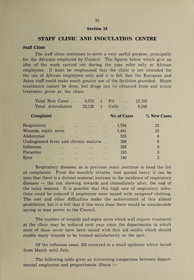 Section 18 STAFF CLINIC AND INOCULATION CENTRE Staff Clinic The staff clinic continues to serve a very useful purpose, principally for the Africans employed by Council. The figures below which give an idea of the work carried out during the year refer only to African employees. It must be emphasised that the clinic is not intended for the use of African employees only and it is felt that the European and Asian staff could make much greater use of the facilities provided. Major treatments cannot be done, but drugs can be obtained from and minor treatment given at, the clinic. Total New Cases ... 5,575 Total Attendances 22,128 Complaint Fit ... 15,783 Unfit ... 6,343 No. of Cases % New Cases Respiratory ... ... ... ... 1,784 Wounds, septic sores ... ... ... 1,441 Abdominal ... ... ... ... 525 Undiagnosed fever and chronic malaria ... 299 Influenza ... ... ... ... 286 Parasites ... ... ... ... 183 Eyes ... ... ... ... ... 140 32 25 9 6 5 3 2 Respiratory diseases, as in previous years ,continue to head the list of complaints. From the monthly returns, (not quoted here), it can be seen that there is a distinct seasonal increase in the incidence of respiratory diseases — the rise showing towards and immediately after, the end of the rainy seasons. It is possible that this high rate of respiratory infec¬ tions could be reduced if employees were issued with rainproof clothing. The cost and other difficulties make the achievement of this almost prohibitive, but it is felt that if this were done there would be considerable saving in man power to the Council. The number of wounds and septic sores which will require treatment at the clinic may be reduced next year since the departments in which most of these occur have been issued with first aid outfits which should enable many wounds to be treated satisfactorily on the spot. Of the influenza cases, 285 occurred in a small epidemic which lasted from March until July. The following table gives an interesting comparison between depart¬ mental employees and proportionate illness :—