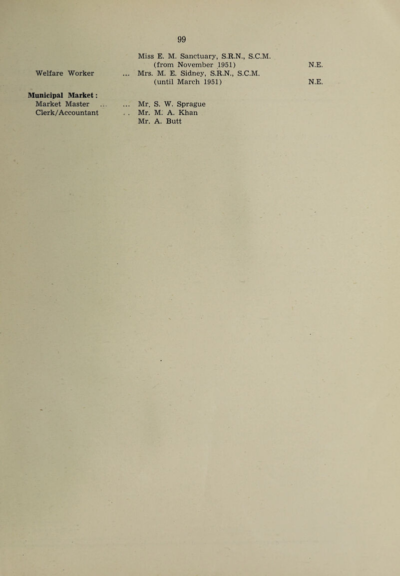 Welfare Worker Municipal Market: Market Master Clerk/Accountant Miss E. M. Sanctuary, S.R.N., S.C.M. (from November 1951) N.E Mrs. M. E. Sidney, S.R.N., S.C.M. (until March 1951) N.E Mr. S. W. Sprague Mr. M. A. Khan Mr. A. Butt