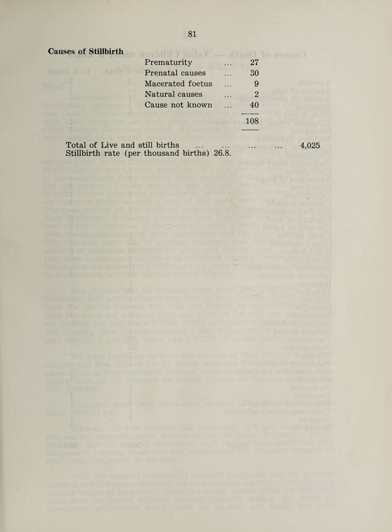 Causes of Stillbirth Prematurity 27 Prenatal causes 30 Macerated foetus 9 Natural causes 2 Cause not known 40 108 Total of Live and still births Stillbirth rate (per thousand births) 26.8. • • • 4,025