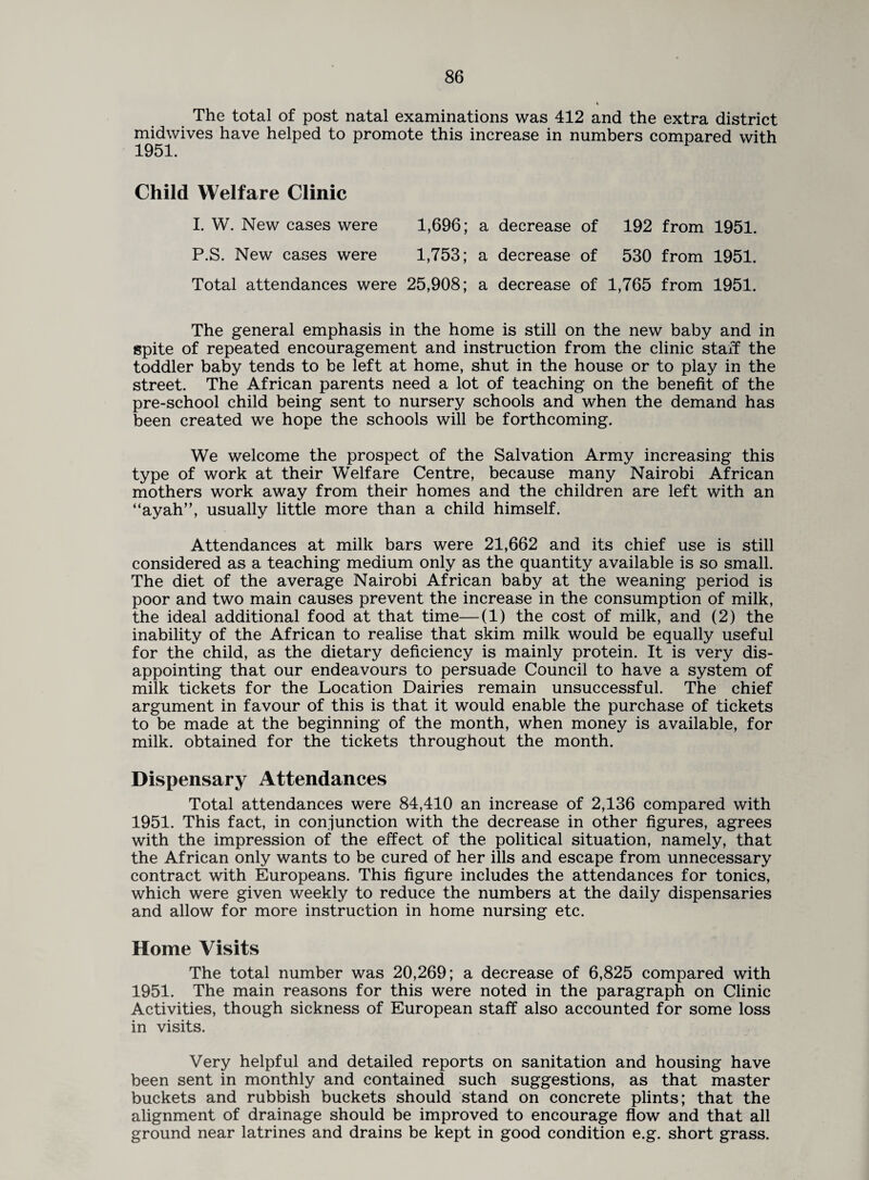 % The total of post natal examinations was 412 and the extra district midwives have helped to promote this increase in numbers compared with 1951. Child Welfare Clinic I. W. New cases were 1,696; a decrease of 192 from 1951. P.S. New cases were 1,753; a decrease of 530 from 1951. Total attendances were 25,908; a decrease of 1,765 from 1951. The general emphasis in the home is still on the new baby and in spite of repeated encouragement and instruction from the clinic staff the toddler baby tends to be left at home, shut in the house or to play in the street. The African parents need a lot of teaching on the benefit of the pre-school child being sent to nursery schools and when the demand has been created we hope the schools will be forthcoming. We welcome the prospect of the Salvation Army increasing this type of work at their Welfare Centre, because many Nairobi African mothers work away from their homes and the children are left with an “ayah”, usually little more than a child himself. Attendances at milk bars were 21,662 and its chief use is still considered as a teaching medium only as the quantity available is so small. The diet of the average Nairobi African baby at the weaning period is poor and two main causes prevent the increase in the consumption of milk, the ideal additional food at that time—(1) the cost of milk, and (2) the inability of the African to realise that skim milk would be equally useful for the child, as the dietary deficiency is mainly protein. It is very dis¬ appointing that our endeavours to persuade Council to have a system of milk tickets for the Location Dairies remain unsuccessful. The chief argument in favour of this is that it would enable the purchase of tickets to be made at the beginning of the month, when money is available, for milk, obtained for the tickets throughout the month. Dispensary Attendances Total attendances were 84,410 an increase of 2,136 compared with 1951. This fact, in conjunction with the decrease in other figures, agrees with the impression of the effect of the political situation, namely, that the African only wants to be cured of her ills and escape from unnecessary contract with Europeans. This figure includes the attendances for tonics, which were given weekly to reduce the numbers at the daily dispensaries and allow for more instruction in home nursing etc. Home Visits The total number was 20,269; a decrease of 6,825 compared with 1951. The main reasons for this were noted in the paragraph on Clinic Activities, though sickness of European staff also accounted for some loss in visits. Very helpful and detailed reports on sanitation and housing have been sent in monthly and contained such suggestions, as that master buckets and rubbish buckets should stand on concrete plints; that the alignment of drainage should be improved to encourage flow and that all ground near latrines and drains be kept in good condition e.g. short grass.