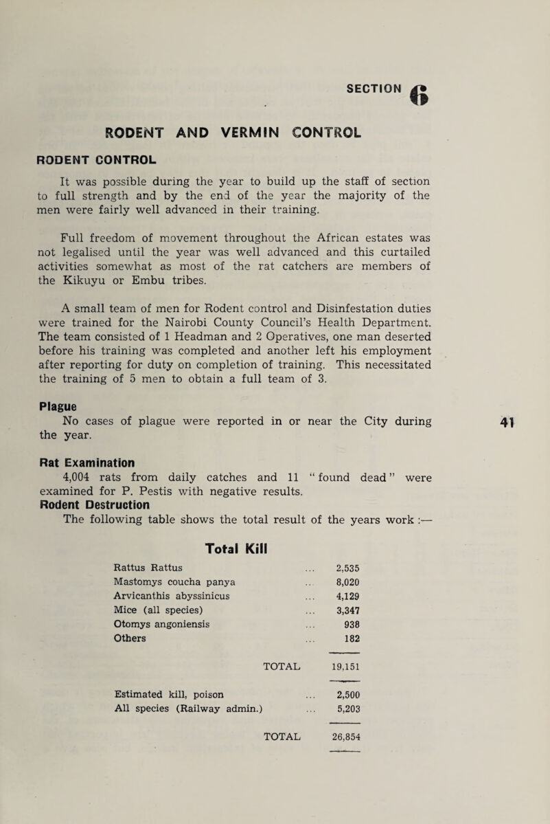 RODENT AND VERMIN CONTROL RODENT CONTROL It was possible during the year to build up the staff of section to full strength and by the end of the year the majority of the men were fairly well advanced in their training. Full freedom of movement throughout the African estates was not legalised until the year was well advanced and this curtailed activities somewhat as most of the rat catchers are members of the Kikuyu or Embu tribes. A small team of men for Rodent control and Disinfestation duties were trained for the Nairobi County Council’s Health Department. The team consisted of 1 Headman and 2 Operatives, one man deserted before his training was completed and another left his employment after reporting for duty on completion of training. This necessitated the training of 5 men to obtain a full team of 3. Plague No cases of plague were reported in or near the City during the year. Rat Examination 4,004 rats from daily catches and 11 “ found dead ” were examined for P. Pestis with negative results. Rodent Destruction The following table shows the total result of the years work :— Total Kill Rattus Rattus 2,535 Mastomys coucha panya 8,020 Arvicanthis abyssinicus 4,129 Mice (all species) 3,347 Otomys angoniensis 938 Others 182 TOTAL 19,151 Estimated kill, poison 2,500 All species (Railway admin.) 5,203 TOTAL 26,854
