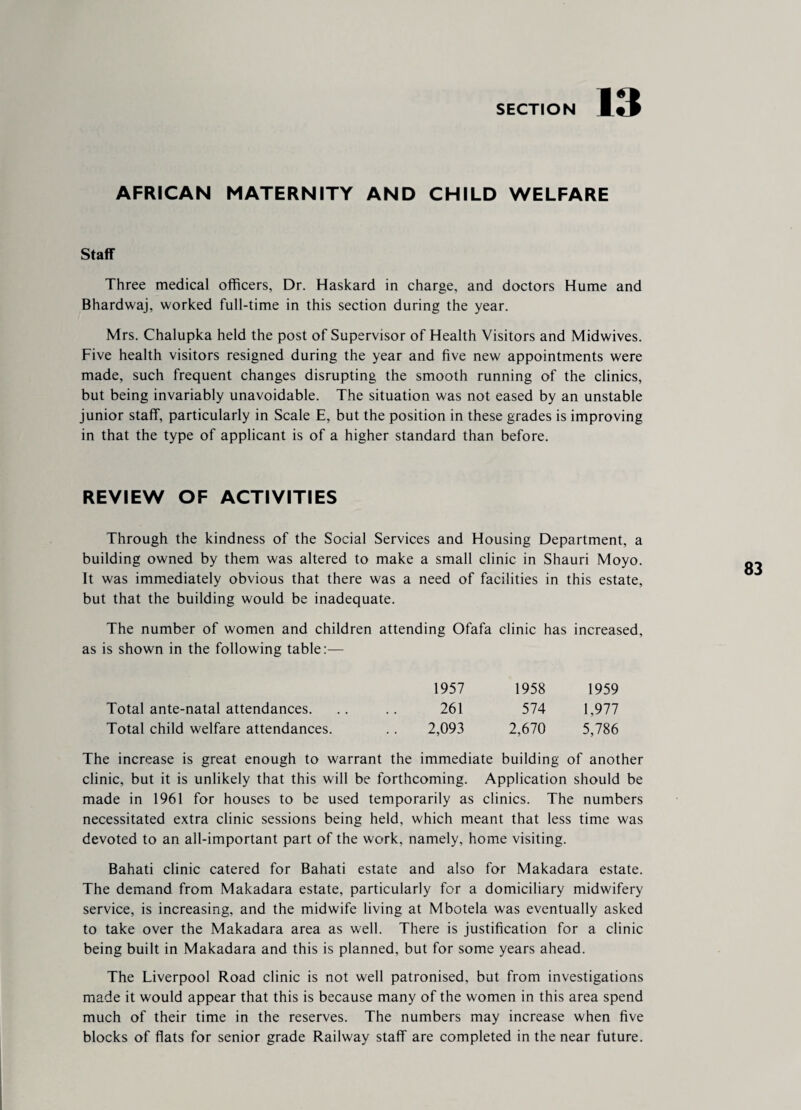 AFRICAN MATERNITY AND CHILD WELFARE Staff Three medical officers, Dr. Haskard in charge, and doctors Hume and Bhardwaj, worked full-time in this section during the year. Mrs. Chalupka held the post of Supervisor of Health Visitors and Midwives. Five health visitors resigned during the year and five new appointments were made, such frequent changes disrupting the smooth running of the clinics, but being invariably unavoidable. The situation was not eased by an unstable junior staff, particularly in Scale E, but the position in these grades is improving in that the type of applicant is of a higher standard than before. REVIEW OF ACTIVITIES Through the kindness of the Social Services and Housing Department, a building owned by them was altered to make a small clinic in Shauri Moyo. It was immediately obvious that there was a need of facilities in this estate, but that the building would be inadequate. The number of women and children attending Ofafa clinic has increased, as is shown in the following table:— 1957 1958 1959 261 574 1,977 2,093 2,670 5,786 Total ante-natal attendances. Total child welfare attendances. The increase is great enough to warrant the immediate building of another clinic, but it is unlikely that this will be forthcoming. Application should be made in 1961 for houses to be used temporarily as clinics. The numbers necessitated extra clinic sessions being held, which meant that less time was devoted to an all-important part of the work, namely, home visiting. Bahati clinic catered for Bahati estate and also for Makadara estate. The demand from Makadara estate, particularly for a domiciliary midwifery service, is increasing, and the midwife living at Mbotela was eventually asked to take over the Makadara area as well. There is justification for a clinic being built in Makadara and this is planned, but for some years ahead. The Liverpool Road clinic is not well patronised, but from investigations made it would appear that this is because many of the women in this area spend much of their time in the reserves. The numbers may increase when five blocks of flats for senior grade Railway staff are completed in the near future.