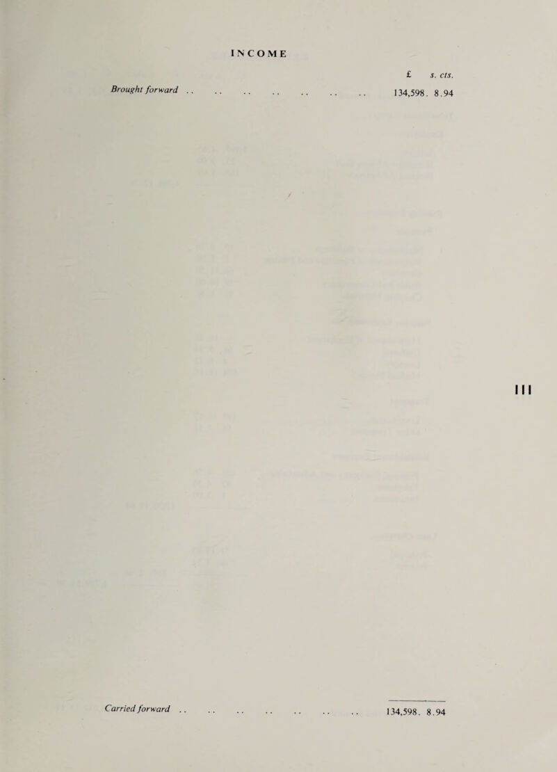 £ s. cts. Brought forward. 134,598. 8.94 III 134,598. 8.94