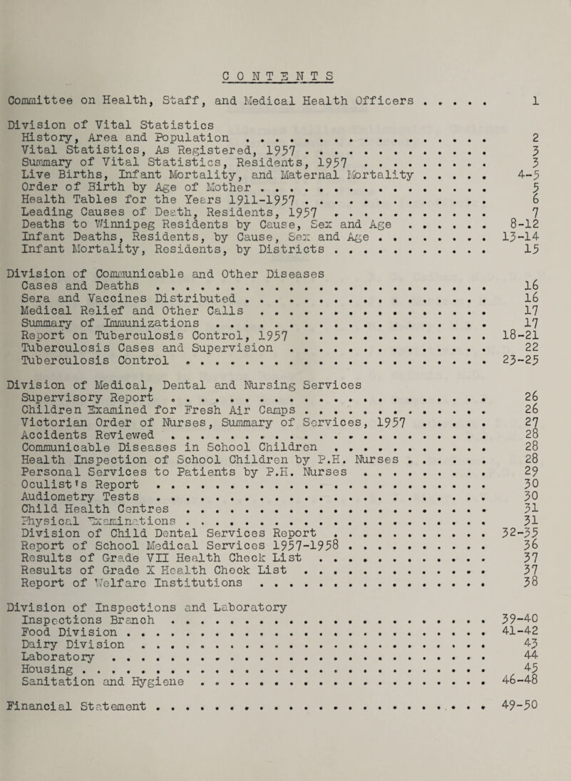 CONTENTS Committee on Health, Staff, and Medical Health Officers . „ . . . 1 Division of Vital Statistics History, Area and Population... 2 Vital Statistics, As Registered, 1957 . 5 Summary of Vital Statistics, Residents, 1957.. . 3 Live Births, Infant Mortality, and Maternal Mortality . 4-5 Order of Birth hy Age of Mother. 5 Health Tables for the Years 1911-1957 . 6 Leading Causes of Death, Residents, 1957 * . 7 Deaths to Winnipeg Residents by Cause, Sex and Age. 8-12 Infant Deaths, Residents, by Cause, Sex and Age.13-14 Infant Mortality, Residents, by Districts . . 15 Division of Communicable and Other Diseases Cases and Deaths. 16 Sera and Vaccines Distributed. 16 Medical Relief and Other Calls . 17 Summary of Immunizations. 17 Report on Tuberculosis Control, 1957 18-21 Tuberculosis Cases and Supervision . 22 Tuberculosis Control .. 23-25 Division of Medical, Dental and Nursing Services Supervisory Report .. 26 Children Examined for Fresh Air Camps . 26 Victorian Order of Nurses, Summary of Services, 1957 . 27 Accidents Reviewed... 28 Communicable Diseases in School Children . . 28 Health Inspection of School Children by P.H. Nurses ...... 28 Personal Services to Patients by P.H. Nurses .. 29 Oculist ?s Report. 30 Audiometry Tests. 30 Child Health Centres. 31 Physical Examinations. 31 Division of Child Dental Services Report ... . 32-35 Report of School Medical Services 1957-1958 . 36 Results of C-rade VII Health Check List. 37 Results of Grade X Health Check List .. 37 Report of Welfare Institutions. 38 Division of Inspections and Laboratory Inspections Branch. 39-40 Food Division. 41-42 Dairy Division. .. 43 Laboratory. 44 Housing. 45 Sanitation and Hygiene . .. 46-48 Financial Statement. 49-50