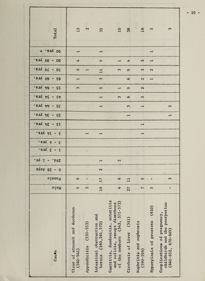 10 CO u o H OS f-4 <t CO r-4 SO .-4 r-4 CO ON CO CM rH fit if trtitittii it n ft ft ttitttt iff tti ttt*Hittrtfirtiiftitn, mi t,,nfittf ttittift tint if titliittttitttiin ttt. nn mitt ttiifttitttti tint titniitfi it tttttr tiff tm tut' r-t CO sO CM i—I •sjA - g2 •soA 172 - g*[ IttllttltfllllltlttltllttfltflfttltltlitltilUtlft, •sjA <7X * 5 tlitttttitrttttitttttiittlllii fill f fit •saA +7 - g ittinttttitttiiittififttittttitiiiitf • s aA 2 - x •*A i - *P62 sAep 82-0 ai^uiaj 3TBW L uO CM m co co co SO m co tiitUftiti*»ttiittttitftitttttit. cO iitiittiliftfttiiit*ttt*tt*ifi*tlitittiitftninttHitntttfttttfMttttfrHrt*tlnt*tmffittlt»itnifittitttttfflttttlttiftffnt m r—l OS CM lltlllftltltllttlHttltlllfttlttltfl* r-4 CO so CO •t fintmtiHf itt.fn,,,,,,,iff,,,,,,,,ttittft.tftt, ff tin f fit ft, f ft f tttftfrtttti ft frit ffniffn’iint firtfitf ft ftf/ttint fit f ft ft ff ftin fitrt/t,, CO CM mm * ■HltMKKINll «i/lttttttrtet itt ttttttte .'Iff ftttttititltittttlltttfiittttttt* itttirttitttttt tilltttfttttttttf tt ft trttt It It tttttfittitttttttttitttttftttni fit tftttt itttttt rt itttttt tt itfittttiitittttMitirtiittt ttllttltlftrtttttttti CM CM SO l Os CM CO sO <*• l- CM OS I r«* m CO CO /-N •rl c0 CM 0 4J CU r» 3 6 •H O m o •ft 1-1 SI i t—4 i-i • J rs <u l-i r—4 sO 9\ a) 0) -0 4-) 1-4 P- Pn cx TO d d cO m y M o cO CU •rl f—4 d <U 0 rv 0 9k 00 co cu cO d 0 CO a O CO m •H 4-1 d cu m o r— CO 4J -4- s-/ CO cO W) 0 m •f< m •H <X m o 4-1 CU <u c i 4-4 4J <u •»/ 1-4 CO !>4 -d Os cd o y ?—t •r4 q U SI 0 CX 4-4 CO m 0 sO d 0) O- U 4-4 \0 si m m <u <U d > cu a. 0 1 o 4J ■0 u •r4 d 0 d o (0 CO O o o •J 4-4 co a -O sO d CO Si 0 o CO so o CO o m 0 •H 15 4-4 d d -d u /*s •H >»✓ 4-4 CU O CO /—s CO 0 4-> o CU co r—l U f—1 9k •H d •H •h 1-1 CM M •fl cd CO r—4 CO CO OS CO 4-4 •H n 0 4-4 m y c c0 •r4 o CU •H •h m cO co JO sO CO 0 i •H •l-t •i-t 4-1 y JC CO 4-1 I r—1 y 0 i u o 0 4-1 c •H 4-4 o •H O CX •r4 i—4 o <r c CO u M 0 si d as V4 r—4 •H <r cu m cu a> <y 4-1 d 14-4 U x m CU a. si so y >>✓ ex u 43 CO CO O u (X & H y SW f-4 a c CO •i“4 CU o