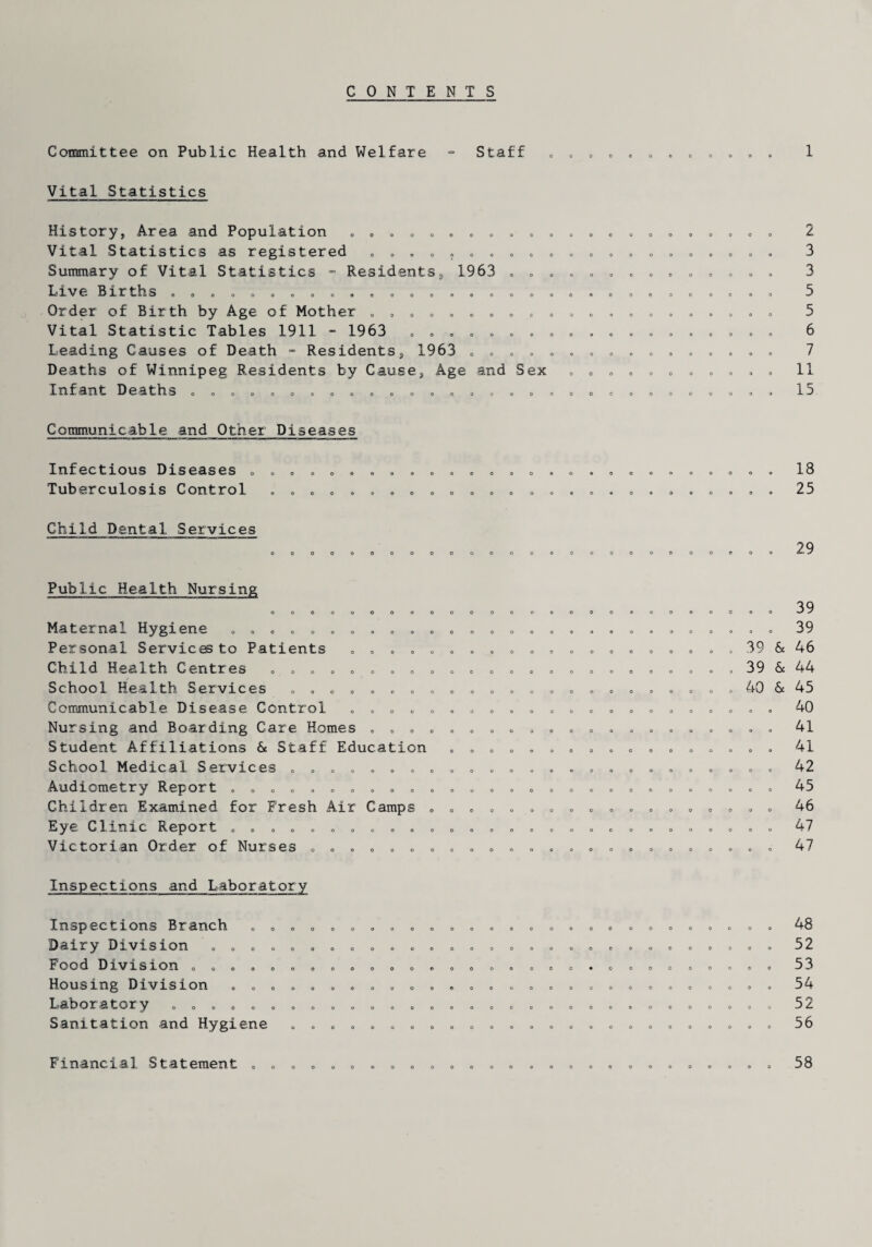 CONTENTS Committee on Public Health and Welfare - Staff ............ 1 Vital Statistics History, Area and Population . . . . . Vital Statistics as registered . . . . Summary of Vital Statistics - Residents jf i r r fit Soooooooooooooo Order of Birth by Age of Mother . , . . Vital Statistic Tables 1911 - 1963 , . 1963 o o o o o o o o 0 o Leading Causes of Death - Residents, Deaths of Winnipeg Residents by Cause Infant Deaths <,00000000000 1963 o o o , Age and S 000 ex 000 0 o o 0 000 0 0 0 000 0 0 0 000 000 000 000 000 2 3 3 3 5 6 7 11 15 Communicable and Other Diseases Infectious Diseases 000000 Tuberculosis Control . . . . . 18 25 Child Dental Services 29 Public Health Nursing Maternal Hygiene „ . . „ . . , . „ . . . Personal Services to Patients 00,000 Child Health Centres 00,0000,00 School Health Services , , , , , . , , , Communicable Disease Control , . . . . . Nursing and Boarding Care Homes , , , . . Student Affiliations & Staff Education School Medical Services , „ , . » , . « , Audiometry Report , . „ , . , , . , , , . Children Examined for Fresh Air Camps . . Eye Clinic Report „ , , , , . „ . , , , , Victorian Order of Nurses . . , , . , . , 000 000 000 000 000 000 000 000 000 000 000 000 000 o o o 0 39 6c 46 o o o » 39 6c 44 o „ o o 40 6c 45 Inspections and Laboratory Inspections Branch , . . , Dairy Division , . , , , , Food Division , „ . . . . , Housing Division . . , . » Laboratory „ , , , , . . . Sanitation and Hygiene . . o o 000000 000000 0 o o o o o o o 0 0 0 o • o 000 000 0000 0000 0 o 0000 0000 o 000 000 0 0 0 o o 0 000 000 48 52 53 54 52 56 Financial Statement 58