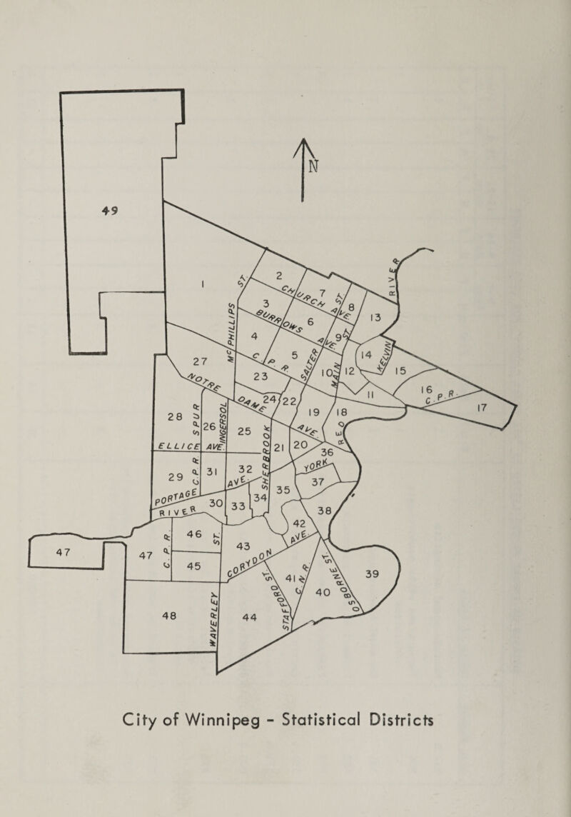 City of Winnipeg - Statistical Districts