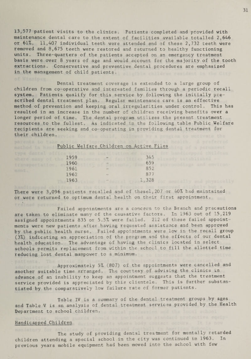 31 13,577 patient visits to the clinics. Patients completed and provided with maintenance dental care to the extent of facilities available totalled 2,646 or 61%. 11,407 individual teeth were attended and of these 2,732 teeth were removed and 8,675 teeth were restored and returned to healthy functioning units. Three-quarters of the patients accepted on an emergency treatment basis were over 8 years of age and would account for the majority of the tooth extractions. Conservative and preventive, dental procedures are emphasized in the management of child patients. Dental treatment coverage is extended to a large group of children from co-operative and interested families through a periodic recall system. Patients qualify for this service by following the initially pre¬ scribed dental treatment plan. Regular maintenance care is an effective method of prevention and keeping oral irregularities under control. This has resulted in an increase in the number of children receiving benefits over a longer period of time. The dental program utilizes the present treatment resources to the fullest. As indicated in the following fable Public Welfare recipients are seeking and co-operating in providing dental treatment for their children. Public Welfare Children on Active Files 1959 -> 345 1960 - 659 1961 852 1962 - 877 1963 - 1,328 There were 3,096 patients recalled and cf fhesel8207 or 40% had maintained or were returned to optimum dental health on their first appointment. Failed appointments are a concern to the Branch and precautions are taken to eliminate many of the causative factors. In 1963 out of 15,219 assigned appointments 835 oi 5.5% were failed. 212 of these failed appoint¬ ments were new patients after having requested assistance and been approved by the public, health nurse. Failed appointments were low m the recall group (3%) indicating an appreciation of the program and the effects of our dental health education. The advantage of having the clinics located in select schools permits replacement from within the- school, to fill the allotted time reducing lost dental manpower to a minimum. Approximately 5% (807) of the appointments were cancelled and another suitable time arranged. The. courtesy of advising the clinics in advance of an inability to keep an appointment suggests that the treatment service provided is appreciated by this clientele. This is further substan¬ tiated by the comparatively low failure rate cf former patients. Table. IV is a summary of the dental treatment groups by ages and Table V is an analysis of dental treatment services provided by the Health Department to school children. Handicapped Children The study of providing dental treatment for mentally retarded children attending a special school in the city was continued in 1963. In previous years mobile equipment had been moved into the school with lew