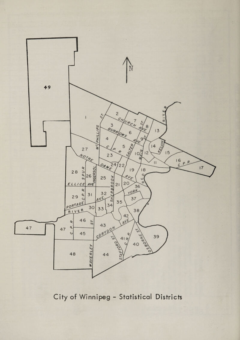 City of Winnipeg - Statistical Districts