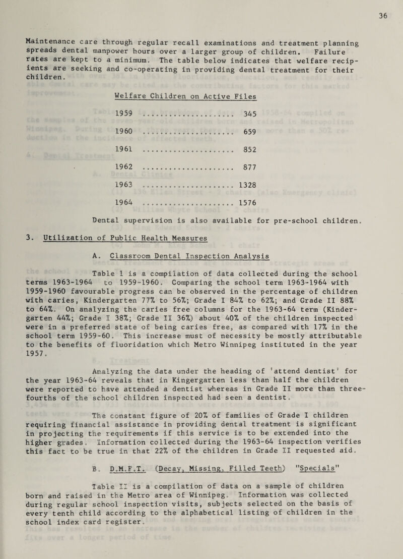 36 Maintenance care through regular recall examinations and treatment planning spreads dental manpower hours over a larger group of children. Failure rates are kept to a minimum. The table below indicates that welfare recip¬ ients are seeking and co-operating in providing dental treatment for their children. Welfare Children on Active Files 1959 1960 1961 1962 1963 1964 ... 345 . .. 659 ... 852 ... 877 ... 1328 ... 1576 Dental supervision is also available for pre-school children. 3. Utilization of Public. Health Measures A. Classroom Dental Inspection Analysis Table 1 is a compilation of data collected during the school terms 1963-1964 to 1959-1960. Comparing the school term 1963-1964 with 1959-1960 favourable progress can be observed in the percentage of children with caries, Kindergarten 77% to 56%; Grade I 84% to 62%; and Grade II 88% to 64%. On analyzing the caries free columns for the 1963-64 term (Kinder¬ garten 44%; Grade I 38%; Grade II 36%) about 40% of the children inspected were in a preferred state of being caries free, as compared with 11% in the school term 1959-60. This increase must of necessity be mostly attributable to the benefits of fluoridation which Metro Winnipeg instituted in the year 1957. Analyzing the data under the heading of 'attend dentist' for the year 1963-64 reveals that in Kingergarten less than half the children were reported to have attended a dentist whereas in Grade II more than three fourths of the school children inspected had seen a dentist. The constant figure of 20% of families of Grade I children requiring financial assistance in providing dental treatment is significant in projecting the requirements if this service is to be extended into the higher grades. Information collected during the 1963-64 inspection verifies this fact to be true in that 22% of the children in Grade II requested aid. B. DoMoF.T. (Decay, Missing, Filled Teeth) Specials Table II is a compilation of data on a sample of children born and raised in the Metro area of Winnipeg. Information was collected during regular school inspection visits, subjects selected on the basis of every tenth child according to the alphabetical listing of children in the school index card register.