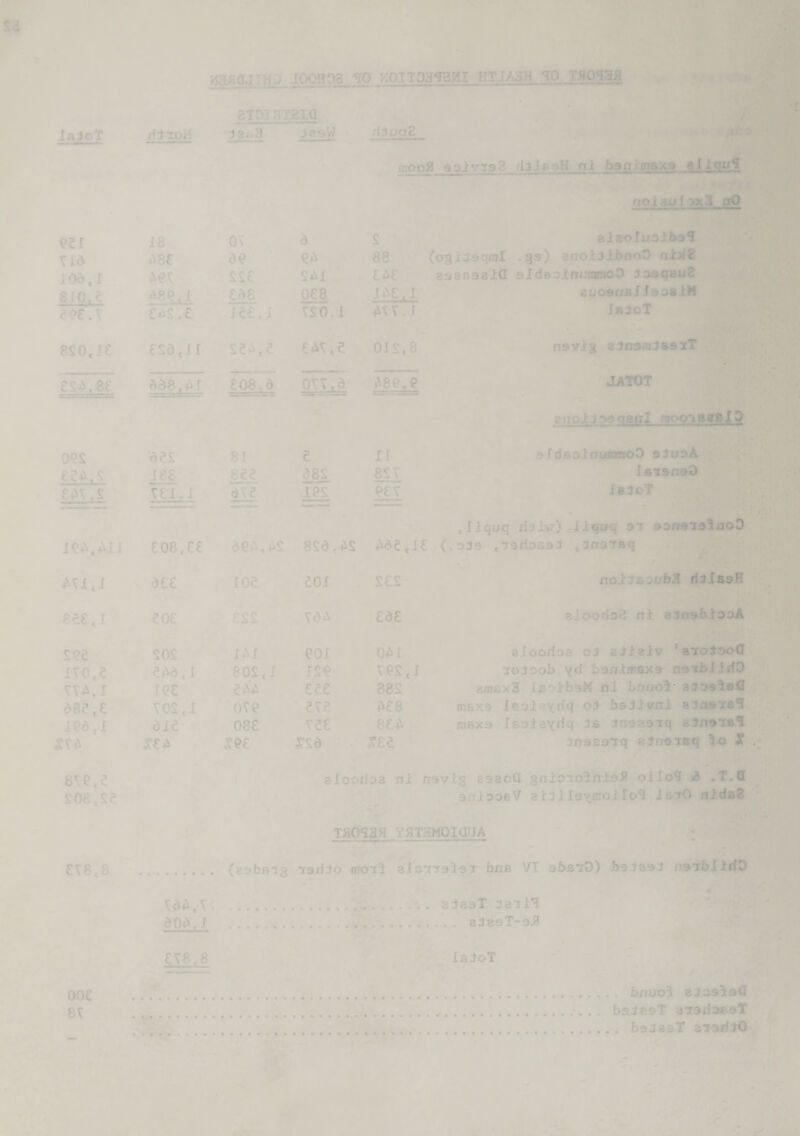 ir.oofi 9DivisS ilJfisH fri b9nitnsx9 allqi/'i noiaui 9> 1 tiO aiaolwolboS (ogi:1y-ail gs) noilibrvO a 1:8 SAX 893B38iQ 91dboim;rarrfO0 losq»u8 3UO9nBJX308iM SSO.I IbIgT £Sd,JI £^,e ns vis a riissiT £08 ,d JATOT e > fed'-o if ic ’ oO 93U9A If,T9„ -0 IsJoT , Ii quq rl. . ; ugm 9*r jjonsislnoO £08,re 8Sd AS Ad£«i£ ( ols cT3flor>aa t ifraTBcj £01 no. - b til las1 £d£ ; 3 n• in rooA eo.t e Toorioa ol aliaiv a'xolooG :roJoob yd banimBXS nrotbliriO tit 88S .. dd£t£ ■ iti A£8 J<? >j. q ol bs 1.: vn « . 08£ niBx9 Ieoiayriq .1b Jnsagig r'lna^B^ oT9£ Sd .£££ snsaarq Klnoieq £ nsv g ssaoG gnio-co^n oi lo .; *> . - Q riooE V 3 j i Xsyj o 1 fo’J i f • • n idb? bfii 791 a ->ii sT 'c-j o bnB sbsTrO) b-: . J yibliHC . . alaaT laiJt** BlBsT-Si? I BloT bnucl alos'uG b9J<‘.9l i7S.lD«?T J ' . ooe 8S