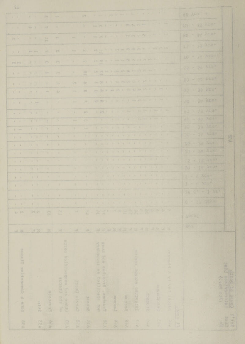 • A jC A 3C A . *J ,