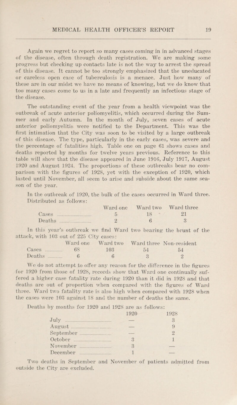 Again we regret to report so many cases coming in in advanced stages of the disease, often through death registration. We are making some progress but checking up contacts late is not the way to arrest the spread of this disease. It cannot be too strongly emphasized that the uneducated or careless open case of tuberculosis is a menace. Just how many of these are in our midst we have no means of knowing, but we do know that too many cases come to us in a late and frequently an infectious stage of the disease. The outstanding event of the year from a health viewpoint was the outbreak of acute anterior poliomyelitis, which occurred during the Sum¬ mer and early Autumn. In the month of July, seven cases of acute anterior poliomyelitis were notified to the Department. This was the first intimation that the City was soon to be visited by a large outbreak of this disease. The type, particularly in the early cases, was severe and the percentage of fatalities high. Table one on page 61 shows cases and deaths reported by months for twelve years previous. Reference to this table will show that the disease appeared in June 1916, July 1917, August 1920 and August 1924. The proportions of these outbreaks bear no com¬ parison with the figures of 1928, yet with the exception of 1920, which lasted until November, all seem to arise and subside about the same sea¬ son of the year. In the outbreak of 1920, the bulk of the cases occurred in Ward three. Distributed as follows: Ward one Ward two Ward three Cases . 5 18 21 Deaths . 2 6 3 In this year’s outbreak we find Ward two bearing the brunt of the attack, with 103 out of 225 City cases: Ward one Ward two Ward three Non-resident Cases . 68 103 54 54 Deaths . 6 6 3 2 We do not attempt to offer any reason for the difference in the figures for 1920 from those of 1928, records show that Ward one continually suf¬ fered a higher case fatality rate during 1920 than it did in 1928 and that deaths are out of proportion when compared with the figures of Ward three. Ward two fatality rate is also high when compared with 1928 when the cases were 103 against 18 and the number of deaths the same. Deaths by months for 1920 and 1928 are as follows: 1920 1928 July . — 3 August . — 9 September . — 2 October . 3 1 November . 3 — December . 1 — Two deaths in September and November of patients admitted from outside the City are excluded.