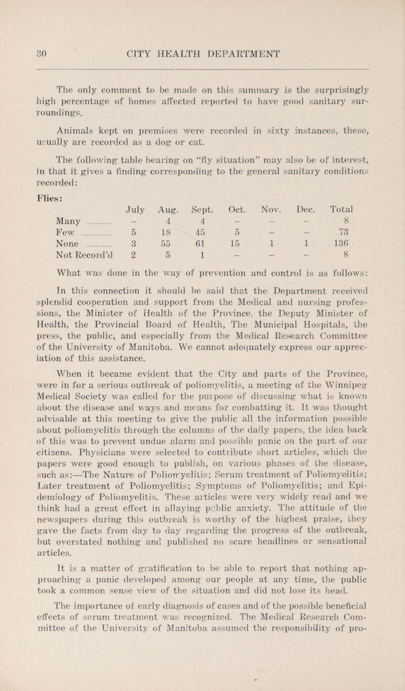 The only comment to be made on this summary is the surprisingly high percentage of homes affected reported to have good sanitary sur¬ roundings. Animals kept on premises were recorded in sixty instances, these, usually are recorded as a dog or cat. The following table bearing on “fly situation” may also be of interest, in that it gives a finding corresponding to the general sanitary conditions recorded: Flies: July Aug. Sept. Oct, Nov. Dec. Total Many . - 4 4 - - - 8 Few . 5 18 45 5 - - 73 None . 3 55 61 15 1 1 136 Not Record’d 2 5 1 - - - 8 What was done in the way of prevention and control is as follows: In tliis connection it should be said that the Department received splendid cooperation and support from the Medical and nursing profes¬ sions, the Minister of Health of the Province, the Deputy Minister of Health, the Provincial Board of Health, The Municipal Hospitals, the press, the public, and especially from the Medical Research Committee of the University of Manitoba. We cannot adequately express our apprec¬ iation of this assistance. When it became evident that the City and parts of the Province, were in for a serious outbreak of poliomyelitis, a meeting of the Winnipeg- Medical Society was called for the puipose of discussing what is known about the disease and ways and means for combatting it. It was thought advisable at this meeting to give the public all the information possible about poliomyelitis through the columns of the daily papers, the idea back of this was to prevent undue alarm and possible panic on the part of our citizens. Physicians were selected to contribute short articles, which the papers were good enough to publish, on various phases of the disease, such as:—The Nature of Poliomyelitis; Serum treatment of Poliomyelitis; Later treatment of Poliomyelitis; Symptoms of Poliomyelitis; and Epi¬ demiology of Poliomyelitis. These articles were very widely read and we think had a great effect in allaying public anxiety. The attitude of the newspapers during this outbreak is worthy of the highest praise, they gave the facts from day to day regarding the progress of the outbreak, but overstated nothing and published no scare headlines or sensational articles. It is a matter of gratification to be able to report that nothing ap¬ proaching a panic developed among our people at any time, the public took a common sense view of the situation and did not lose its head. The importance of early diagnosis of cases and of the possible beneficial effects of serum treatment was recognized. The Medical Research Com¬ mittee of the University of Manitoba assumed the responsibility of pro-