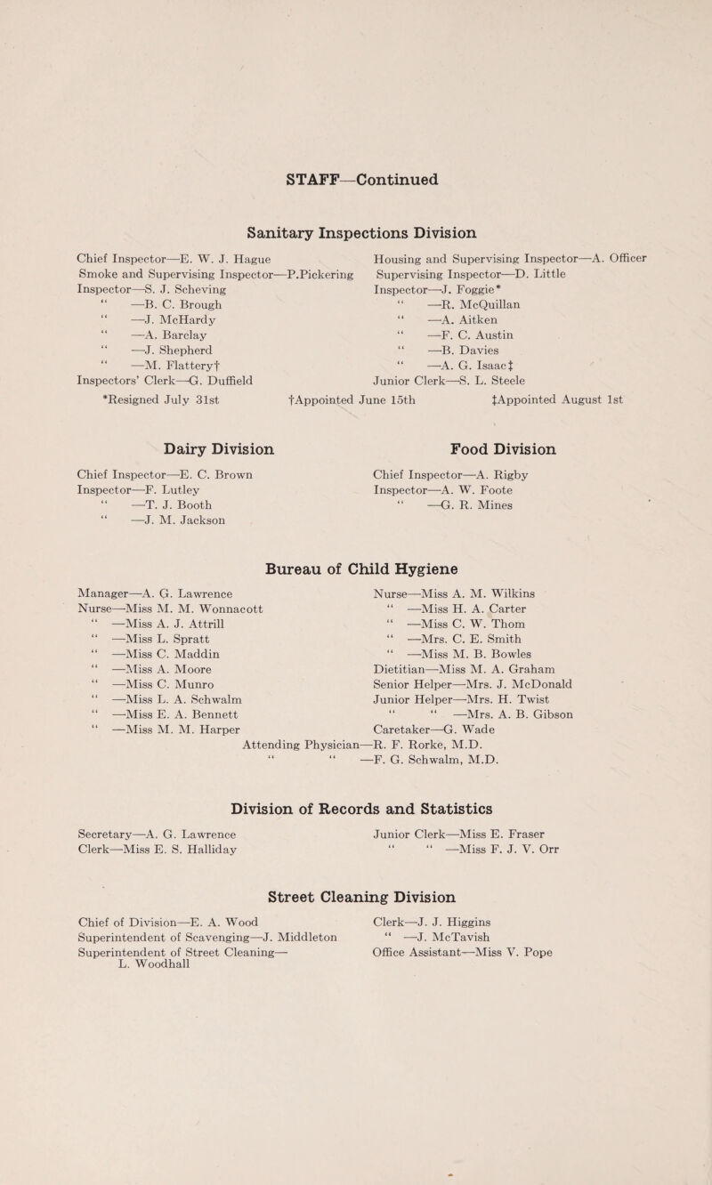 STAFF—Continued Sanitary Inspections Division Chief Inspector—E. W. J. Hague Smoke and Supervising Inspector-—P.Pickering Inspector—-S. J. Scheving —B. C. Brough —J. McHardy —A. Barclay —J. Shepherd —M. Flatteryf Inspectors’ Clerk—-G. Duffield ‘Resigned July 31st Housing and Supervising Inspector—A. Officer Supervising Inspector—D. Little Inspector—J. Foggie* “ —R. McQuillan “ —A. Aitken “ —F. C. Austin —B. Davies —A. G. Isaac\ Junior Clerk—S. L. Steele tAppointed August 1st tAppointed June 15th Dairy Division Chief Inspector—E. C. Brown Inspector—-F. Lutley -—-T. J. Booth —J. M. Jackson Food Division Chief Inspector—A. Rigby Inspector—A. W. Foote “ —G. R. Mines Bureau of Child Hygiene Manager—A. G- Lawrence Nurse—-Miss M. M. Wonnacott “ —Miss A. J. Attrill “ —Miss L. Spratt “ —Miss C. Maddin “ —Miss A. Moore “ —Miss C. Munro “ —Miss L. A. Schwalm “ —-Miss E. A. Bennett “ —Miss M. M. Harper Attending Physician- Nurse—-Miss A. M. Wilkins “ —Miss H. A. Carter “ —Miss C. W. Thom “ —Mrs. C. E. Smith “ —Miss M. B. Bowles Dietitian—-Miss M. A. Graham Senior Helper—Mrs. J. McDonald Junior Helper—-Mrs. H. Twist “ —Mrs. A. B. Gibson Caretaker—G. Wade -R. F. Rorke, M.D. -F. G. Schwalm, M.D. Division of Records and Statistics Secretary—A. G. Lawrence Junior Clerk—Miss E. Fraser Clerk—Miss E. S. Halliday “ “ —Miss F. J. V. Orr Street Cleaning Division Chief of Division—E. A. Wood Superintendent of Scavenging—-J. Middleton Superintendent of Street Cleaning— L. Woodhall Clerk—J. J. Higgins “ — J. McTavish Office Assistant—Miss V. Pope