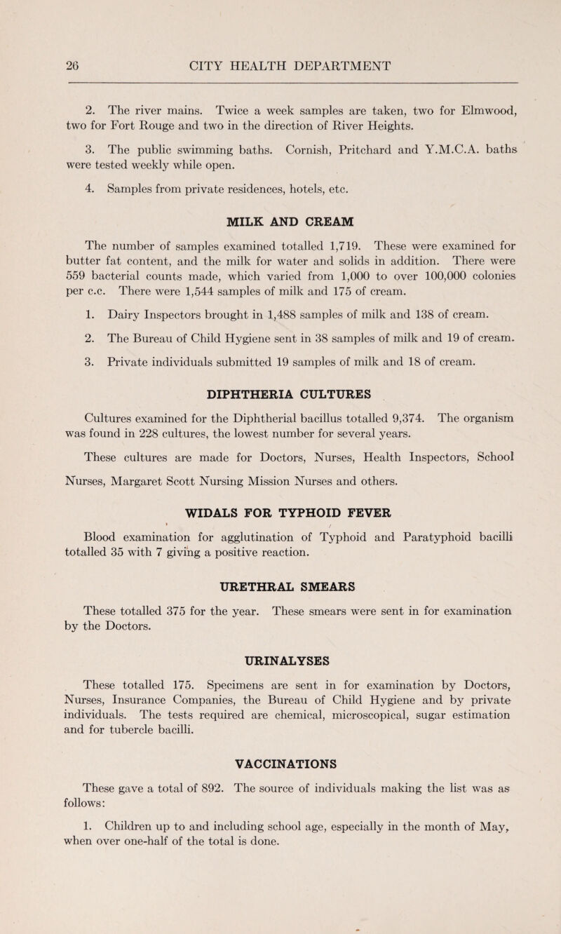 2. The river mains. Twice a week samples are taken, two for Elmwood, two for Fort Rouge and two in the direction of River Heights. 3. The public swimming baths. Cornish, Pritchard and Y.M.C.A. baths were tested weekly while open. 4. Samples from private residences, hotels, etc. MILK AND CREAM The number of samples examined totalled 1,719. These were examined for butter fat content, and the milk for water and solids in addition. There were 559 bacterial counts made, which varied from 1,000 to over 100,000 colonies per c.c. There were 1,544 samples of milk and 175 of cream. 1. Dairy Inspectors brought in 1,488 samples of milk and 138 of cream. 2. The Bureau of Child Hygiene sent in 38 samples of milk and 19 of cream. 3. Private individuals submitted 19 samples of milk and 18 of cream. DIPHTHERIA CULTURES Cultures examined for the Diphtherial bacillus totalled 9,374. The organism was found in 228 cultures, the lowest number for several years. These cultures are made for Doctors, Nurses, Health Inspectors, School Nurses, Margaret Scott Nursing Mission Nurses and others. WIDALS FOR TYPHOID FEVER • / Blood examination for agglutination of Typhoid and Paratyphoid bacilli totalled 35 with 7 giving a positive reaction. URETHRAL SMEARS These totalled 375 for the year. These smears were sent in for examination by the Doctors. URINALYSES These totalled 175. Specimens are sent in for examination by Doctors, Nurses, Insurance Companies, the Bureau of Child Hygiene and by private individuals. The tests required are chemical, microscopical, sugar estimation and for tubercle bacilli. VACCINATIONS These gave a total of 892. The source of individuals making the list was as follows: 1. Children up to and including school age, especially in the month of May, when over one-half of the total is done.