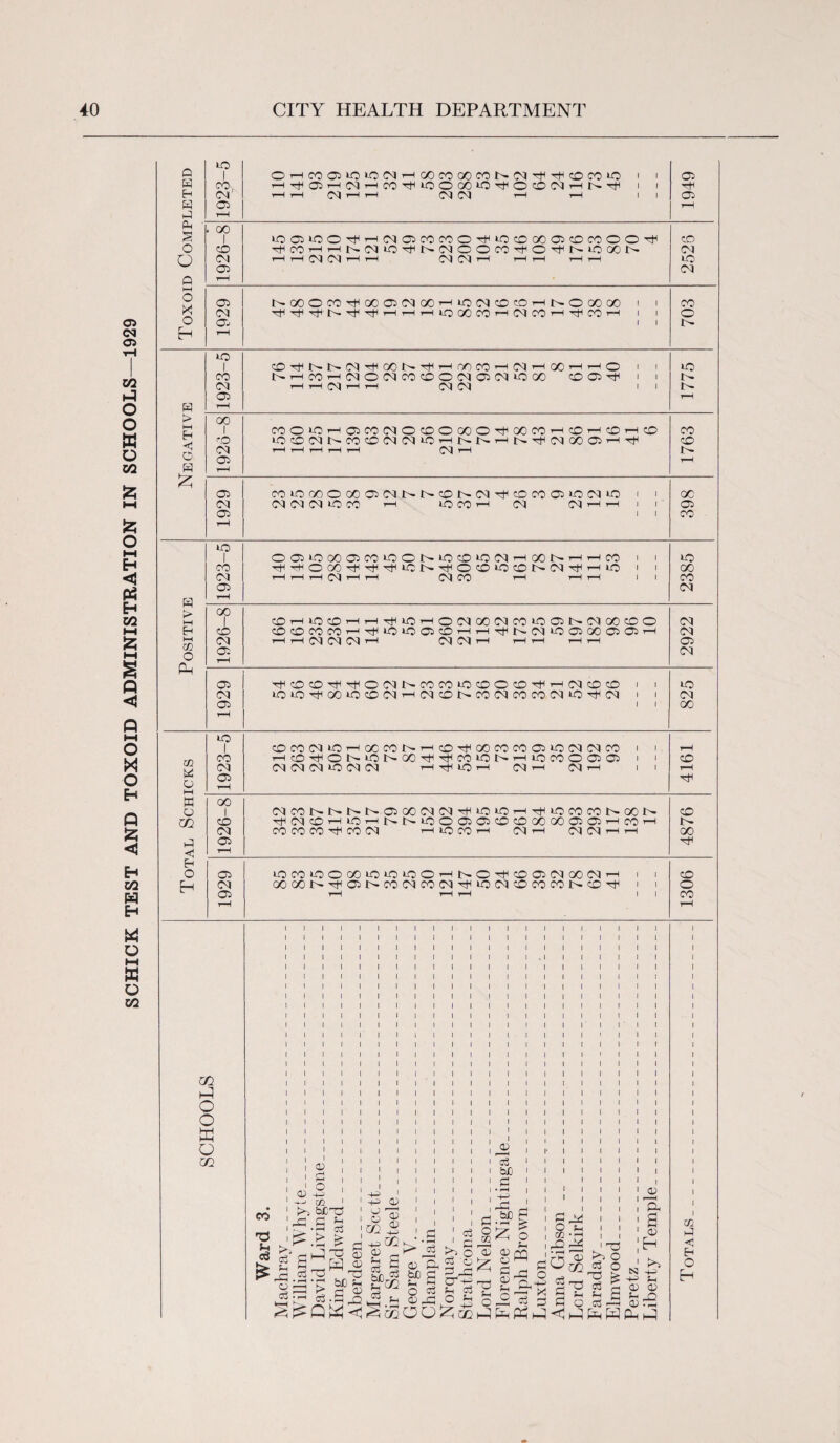 0 1 O t—l CO 03 to lO CM t—l CO CO 00 CO CM P P CO CO to i i 03 0 PP > {ft p 03 p g t-H Eh O 03 to CO to O 00 to to to O t-h O pH CO 03 CM GO CM t-h i i CO ft CM OOOOr^pHOJt^COCMCOCMpHtOCMCOCOCOt^cOpH 1 1 o 03 r-H t-H t-H 1 1 CO r—1 rH m ft O O a o m CO 'd u P 03 03° —1 co * p' pi ft ^ St) P •1-11 o3 -1-3 O .O GO 03 03 03 X5 :w 03 03 xs bfj Cj 03 H-Q £ p P 5 > A ^p bfi p • iH -P bJD 03 S- O P 03 _G P k P c CO 03 P _P cr+o Si cO O P P O 03 a O -4—1 - - 1 ssQK^Sffioozs.Sfccgj^jfeHfca o tH CQ P Pi o a 03 • pp pO 0 M WO 1 03 C/2 X P P P ►■o P xs p (h p X5 O O 03 ft a 03 ft g> N +3 S_ 03 03 P P2 03 ft 02 P <1 Eh O ft