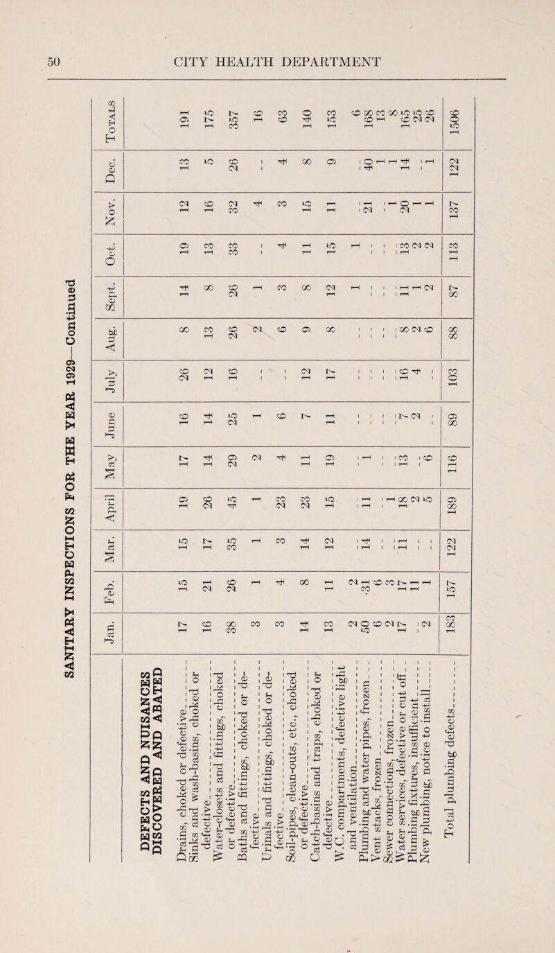 p 0 t> 0 £ 03 bfl 2 • to rH OP H d 00 rH 05 I—1 OP CO d 4 4 d 4ft H 05 05 rH CO rH rH to 0 • A d OP 00 co CO d co 05 O OP 05 d 1 05 CO 00 P rH rH CO rH rH to rH | rH d w O H W OH < PQ HH gP §P <3&q co o > wO o w£2 A3 4 o d a> 134 <u o >43 •43 u o ~ a> CO *+H £ <v .a d =g £ o i-C i-rt 0 a t/T ^ a co 4 a OX d <33 34 o 03 aT b£) a op d a a CO -4 03 ' CO 03 > o « • 4 43 03 -4 o 03 1 03 o 4 x «+-t 0) 03 -*4 4, d a O I 03 d 4 o d 03 34 O 43 03 co bO a • 1—< -+H oa d a a CO -4 43 0 43 .03 . 03 d 4 o d 03 34 O 43 03 of b/D a 43 d a a d co > g'o a .03 d 03 34 o 43 o 03 -4 03 02 -4 a o a a 03 ”3' GO a CQ 1 4 A 03 > r—< o 03,® Ph 03 '&y 4 X o o CO 4 o d 03 34 O 43 03 02 33 a , 4 -4 d a a CO .5 03 CO > c3 -5 03 fl3 S'* o 43 bC 03 > • ri o 0 *+-H 0) 73 oT § g £ .2 -is d 4 ^4 ^ • p-H s g 8 > . d ^ a a 03 N o 4 CO 03 a • pd Ph 4 03 -4 a £ !5t3 a 03 <S3 O x *4 P rr' a A bJO 03 a a * ^ +^ VI £ ^ a c 43 03 Ph> I 4 ... 1 a -4 a I 03 03 -4 1 4 03 2 I P h o ZJ 03 p ££ o S3 > 33 -4 OX 4 X f I I 03 2 P ax a CO 03 a .a — 43 czT 2 03 a bC a 43 02 a 03 03 -4 03 O X_ a>«2 c §3 “§ o _ 03 CO L 43 ft aA S ^ > a a m CO ■4 03 03 4 03 d b£ a a 1—H Ph 'a -4 o H