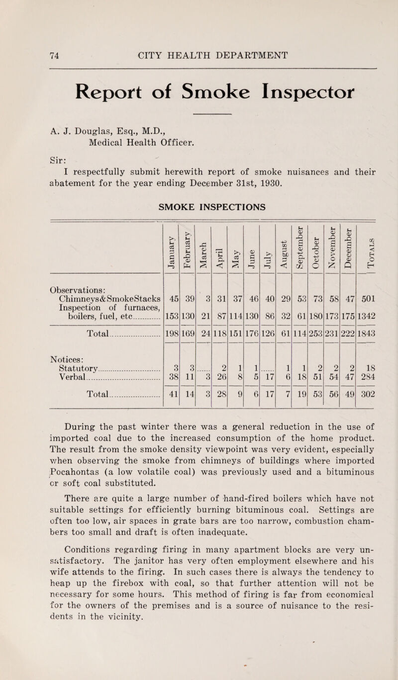 Report of Smoke Inspector A. J. Douglas, Esq., M.D., Medical Health Officer. Sir: I respectfully submit herewith report of smoke nuisances and their abatement for the year ending December 31st, 1930. SMOKE INSPECTIONS January February March April May June July August September October November December | Totals Observations: Chimneys & Smoke Stacks 45 39 3 31 37 46 40 29 53 73 58 47 501 Inspection of furnaces, boilers, fuel, etc.. 153 130 21 87 114 130 86 32 61 180 173 175 1342 Total.. 198 169 24 118 151 176 126 61 114 253 231 222 1843 Notices: Statutory... 3 3 2 1 1 1 1 2 2 2 18 Verbal. 38 11 3 26 8 5 17 6 18 51 54 47 284 Total__ 41 14 3 28 9 6 17 7 19 53 56 49 302 During the past winter there was a general reduction in the use of imported coal due to the increased consumption of the home product. The result from the smoke density viewpoint was very evident, especially when observing the smoke from chimneys of buildings where imported Pocahontas (a low volatile coal) was previously used and a bituminous or soft coal substituted. There are quite a large number of hand-fired boilers which have not suitable settings for efficiently burning bituminous coal. Settings are often too low, air spaces in grate bars are too narrow, combustion cham¬ bers too small and draft is often inadequate. Conditions regarding firing in many apartment blocks are very un¬ satisfactory. The janitor has very often employment elsewhere and his wife attends to the firing. In such cases there is always the tendency to heap up the firebox with coal, so that further attention will not be necessary for some hours. This method of firing is far from economical for the owners of the premises and is a source of nuisance to the resi¬ dents in the vicinity.
