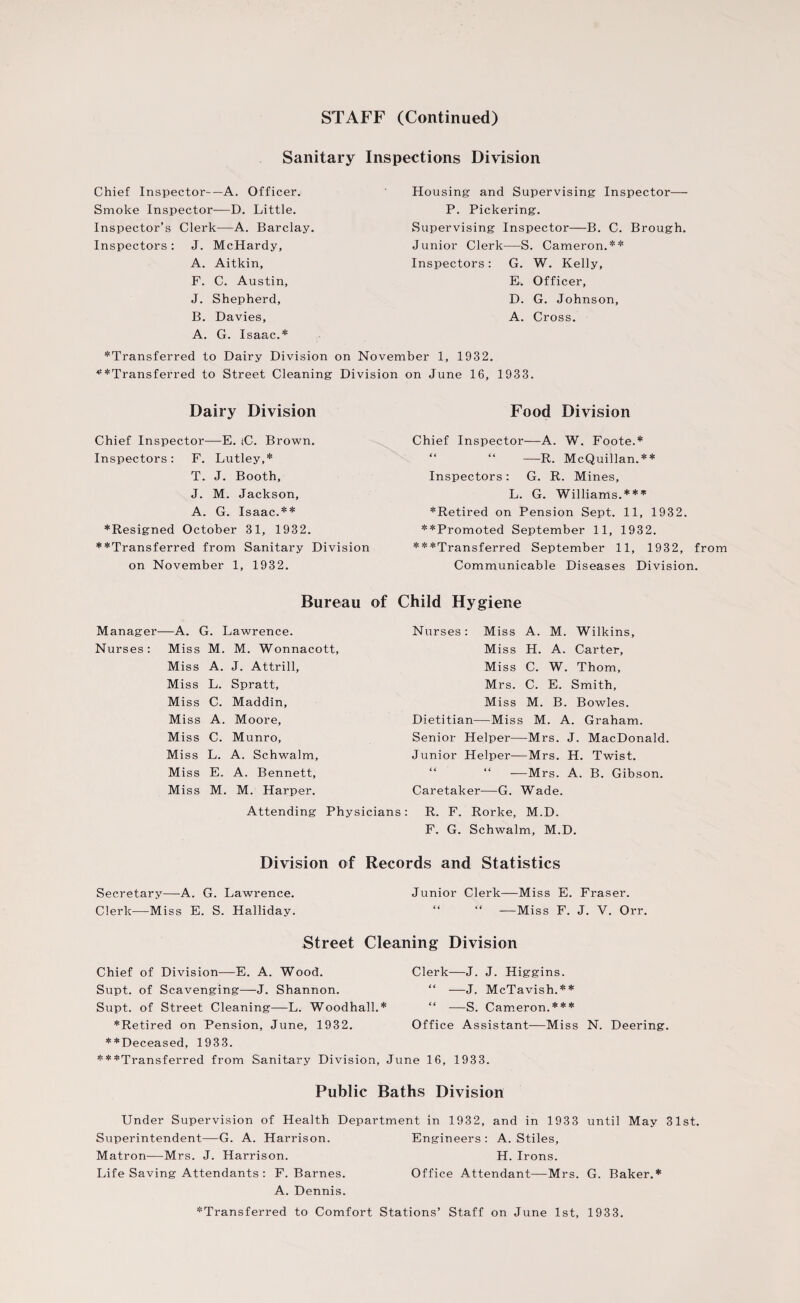 STAFF (Continued) Sanitary Inspections Division Chief Inspector—A. Officer. Smoke Inspector—D. Little. Inspector’s Clerk—A. Barclay. Inspectors: J. McHardy, A. Aitkin, F. C. Austin, J. Shepherd, B. Davies, A. G. Isaac.* Housing and Supervising Inspector— P. Pickering. Supervising Inspector—B. C. Brough. Junior Clerk—S. Cameron.** Inspectors: G. W. Kelly, E. Officer, D. G. Johnson, A. Cross. transferred to Dairy Division on November 1, 1932. **Transferred to Street Cleaning Division on June 16, 1933. Dairy Division Chief Inspector—E. iC. Brown. Inspectors: F. Lutley,* T. J. Booth, J. M. Jackson, A. G. Isaac.** *Resigned October 31, 1932. **Transferred from Sanitary Division on November 1, 1932. Food Division Chief Inspector—A. W. Foote.* “ “ —R. McQuillan.** Inspectors: G. R. Mines, L. G. Williams.*** *Retired on Pension Sept. 11, 1932. **Promoted September 11, 1932. ***Transferred September 11, 1932, from Communicable Diseases Division. Bureau of Child Hygiene Manager—A. G. Lawrence. Nurses: Miss M. M. Wonnacott, Miss A. J. Attrill, Miss L. Spratt, Miss C. Maddin, Miss A. Moore, Miss C. Munro, Miss L. A. Schwalm, Miss E. A. Bennett, Miss M. M. Harper. Attending Physicians Nurses: Miss A. M. Wilkins, Miss H. A. Carter, Miss C. W. Thom, Mrs. C. E. Smith, Miss M. B. Bowles. Dietitian—Miss M. A. Graham. Senior Helper—Mrs. J. MacDonald. Junior Helper—Mrs. H. Twist. “ -—Mrs. A. B. Gibson. Caretaker—G. Wade. R. F. Rorke, M.D. F. G. Schwalm, M.D. Division of Records and Statistics Secretary—A. G. Lawrence. Clerk—Miss E. S. Halliday. Junior Clerk—Miss E. Fraser. “ “ —Miss F. J. V. Orr. Street Cleaning Division Chief of Division—E. A. Wood. Supt. of Scavenging—J. Shannon. Supt. of Street Cleaning—L. Woodhall.* *Retired on Pension, June, 1932. **Deceased, 1933. ***Transferred from Sanitary Division, June 16, 1933 Clerk—J. J. Higgins. “ —J. McTavish.** “ —S. Cameron.*** Office Assistant—Miss N. Deering. Public Baths Division Under Supervision of Health Department in 1932, and in 1933 until May 31st. Superintendent—G. A. Harrison. Engineers: A. Stiles, Matron—Mrs. J. Harrison. H. Irons. Life Saving Attendants : F. Barnes. Office Attendant—Mrs. G. Baker.* A. Dennis.