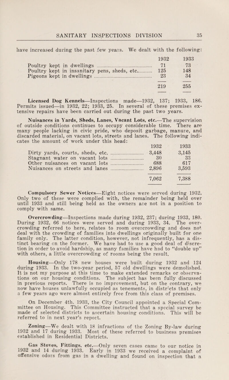 have increased during the past few yeais. We dealt with the following: 1932 1933 Poultry kept in dwellings . 71 73 Poultry kept in insanitary pens, sheds, etc. 125 148 Pigeons kept in dwellings . 23 34 219 255 Licensed Dog Kennels—Inspections made-—1932, 137; 1933, 186. Permits issued—in 1932, 22; 1933, 25. In several of these premises ex¬ tensive repairs have been carried out during the past two years. Nuisances in Yards, Sheds, Lanes, Vacant Lots, etc.—The supervision of outside conditions continues to occupy considerable time. There are many people lacking in civic pride, who deposit garbage, manure, and discarded material, on vacant lots, streets and lanes. The following indi¬ cates the amount of work under this head: 1932 1933 Dirty yards, courts, sheds, etc. 3,448 3,145 Stagnant water on vacant lots . 30 33 Other nuisances on vacant lots . 688 617 Nuisances on streets and lanes . 2,896 3,593 7,062 7,388 Compulsory Sewer Notices—Eight notices were served during 1932. Only two of these were complied with, the remainder being held over until 1933 and still being held as the owners are not in a position to comply with same. Overcrowding—Inspections made during 1932, 237; during 1933, 180. During 1932, 66 notices were served and during 1933, 34. The over¬ crowding referred to here, relates to room overcrowding and does not deal with the crowding of families into dwellings originally built for one family only. The latter condition, however, not infrequently, has a dis¬ tinct bearing cn the former. We have had to use a good deal of discre¬ tion in order to avoid hardship, as many families have had to “double up” with others, a little overcrowding of rooms being the result. Housing—Only 178 new houses were built during 1932 and 124 during 1933. In the two-year period, 57 old dwellings were demolished. It is not my purpose at this time to make extended remarks or observa¬ tions on our housing conditions. The subject has been fully discussed in previous reports. There is no improvement, but on the contrary, we now have houses unlawfully occupied as tenements, in districts that only a few years ago were almost entirely free from this class of premises. On December 4th, 1933, the City Council appointed a Special Com¬ mittee on Housing. This Committee instructed that a special survey be made of selected districts to ascertain housing conditions. This will be referred to in next year’s report. Zoning—We dealt with 18 infractions of the Zoning By-law during 1932 and 17 during 1933. Most of these referred to business premises established in Residential Districts. Gas Stoves, Fittings, etc.—Only seven cases came to our notice in 1932 and 14 during 1933. Early in 1933 we received a complaint of offensive odors from gas in a dwelling and found on inspection that a