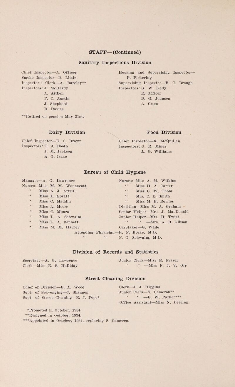 STAFF— (Continued) Sanitary Inspections Division Chief Inspector—A. Officer Smoke Inspector—D. Little Inspector’s Clerk—A. Barclay** Inspectors: J. McHardy A. Aitken F. C. Austin J. Shepherd B. Davies **Retired on pension May 31st. Housing and Supervising Inspector— P. Pickering Supervising Inspector—B. C. Brough Inspectors: G. W. Kelly E. Officer D. G. Johnson A. Cross Dairy Division Chief Inspector—E. C. Brown Food Division Chief Inspector—R. McQuillan Inspectors: T. J. Booth Inspectors: G. R. Mines J. M. Jackson L. G. Williams A. G. Isaac Bureau of Child Hygiene Manager —A. G. Lawrence Nurses : Miss A. M. Wilkins Nurses: Miss M. M. Wonnacott i t Miss H. A. Carter ( i Miss A. J. Attrill i 6 Miss C. W. Thom i i Miss L. Spratt i i Mrs. C. E. Smith i ( Miss C. Maddin i i Miss M. B. Bowles i t Miss A. Moore Dietitian—Miss M. A. Graham i i Miss C. Munro Senior Helper—Mrs. J. MacDonald i i Miss L. A. Schwalm Junior Helper—Mrs. H. Twist i i Miss E. A. Bennett i i “ —Mrs. A. B. Gibson i i Miss M. M. Harper Caretaker—G. Wade Attending Physician—R. F. Rorke, M.D. “ “ F. G. Schwalm, M.D. Division of Records and Statistics Secretary—A. G. Lawrence Junior Clerk—Miss E. Fraser Clerk—Miss E. S, Halliday “ “ —Miss F. J. V. Orr Street Cleaning Division Chief of Division—E. A. Wood Supt. of Scavenging—J. Shannon Supt. of Street Cleaning—E. J. Pope* Clerk—J. J. Higgins Junior Clerk—S. Cameron** “ “ —E. W. Parker*** Office Assistant—Miss N. Deering. *Promoted in October, 1934. **Resigned in October, 1934. ***Appointed in October, 1934, replacing S. Cameron.