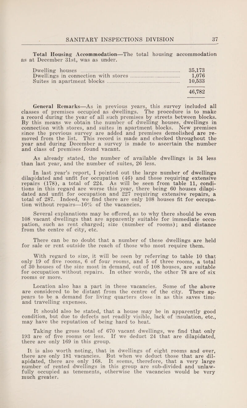 Total Housing Accommodation—The total housing accommodation as at December 31st, was as under. Dwelling houses _ 35,173 Dwellings in connection with stores .. 1,076 Suites in apartment blocks __ 10,533 46,782 General Remarks—As in previous years, this survey included all classes of premises occupied as dwellings. The procedure is to make a record during the year of all such premises by streets between blocks. By this means we obtain the number of dwelling houses, dwellings in connection with stores, and suites in apartment blocks. New premises since the previous survey are added and premises demolished are re¬ moved from the list. This record is made and checked throughout the year and during December a survey is made to ascertain the number and class of premises found vacant. As already stated, the number of available dwellings is 34 less than last year, and the number of suites, 26 less. In last year’s report, I pointed out the large number of dwellings dilapidated and unfit for occupation (46) and those requiring extensive repairs (178), a total of 224. As will be seen from table 11, condi¬ tions in this regard are worse this year, there being 60 houses dilapi¬ dated and unfit for occupation and 227 requiring extensive repairs, a total of 287. Indeed, we find there are only 108 houses fit for occupa¬ tion without repairs—16% of the vacancies. Several explanations may be offered, as to why there should be even 108 vacant dwellings that are apparently suitable for immediate occu¬ pation, such as rent charged; size (number of rooms); and distance from the centre of city, etc. There can be no doubt that a number of these dwellings are held for sale or rent outside the reach of those who most require them. With regard to size, it will be seen by referring to table 10 that only 19 of five rooms, 6 of four rooms, and 5 of three rooms, a total of 30 houses of the size most in demand, out of 108 houses, are suitable for occupation without repairs. In other words, the other 78 are of six rooms or more. Location also has a part in these vacancies. Some of the above are considered to be distant from the centre of the city. There ap¬ pears to be a demand for living quarters close in as this saves time and travelling expenses. It should also be stated, that a house may be in apparently good condition, but due to defects not readily visible, lack of insulation, etc., may have the reputation of being hard to heat. Taking the gross total of 670 vacant dwellings, we find that only 193 are of five rooms or less. If we deduct 24 that are dilapidated, there are only 169 in this group. It is also worth noting, that in dwellings of eight rooms and over, there are only 181 vacancies. But when we deduct those that are dil¬ apidated, there are only 168. It seems, therefore, that a very large number of rented dwellings in this group are sub-divided and unlaw¬ fully occupied as tenements, otherwise the vacancies would be very much greater.