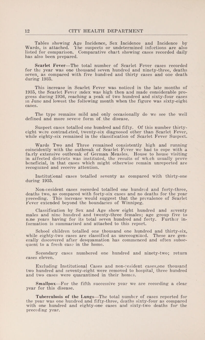 Tables showing Age Incidence, Sex Incidence and Incidence by Wards, is attached. The suspects or undetermined infections are also listed for comparison. Comparative chart showing cases recorded daily has also been prepared. Scarlet Fever—The total number of Scarlet Fever cases recorded for the year was one thousand seven hundred and ninety-three, deaths seven, as compared with five hundred and thirty cases and one death during 1935. This increase in Scarlet Fever was noticed in the late months of 1935, the Scarlet Fever index was high then and made considerable pro¬ gress during 1936, reaching a peak of two hundred and sixty-four cases m June and lowest the following month when the figure was sixty-eight cases. The type remains mild and only occasionally do we see the well defined and more severe form of the disease. Suspect cases totalled one hundred and fifty. Of this number thirty- eight were contradicted, twenty-six diagnosed other than Scarlet Fever, while eighty-six remained in the classification of Scarlet Fever Suspect. Wards Two and Three remained consistently high and running coincidently with the outbreak of Scarlet Fever we had to cope with a fairly extensive outbreak of German Measles. House to house visiting in affected districts was instituted, the results of whxh usually prove beneficial, in that cases which might otherwise remain unreported are recognized and receive attention. Institutional cases totalled seventy as compared with thirty-one during 1935. Non-resident cases recorded totalled one hundred and forty-three, deaths two, as compared with forty-six cases and no deaths for the year preceding. This increase would suggest that the prevalence of Scarlet Fever extended beyond the boundaries of Winnipeg. Classification by Sex and Age show eight hundred and seventy males and nine hundred and twenty-three females; age group five to nine years having for its total seven hundred and forty. Further in¬ formation is summarized and attached to this report. School children totalled one thousand one hundred and thirty-six, while eighty-two cases are classified as unrecognized. These are gen¬ erally discovered after desquamation has commenced and often subse¬ quent to a fresh case in the home'. Secondary cases numbered one hundred and ninety-two; return cases eleven. Excluding Institutional Cases and non-resident cases,one thousand two hundred and seventy-eight were removed to hospital, three hundred and two cases were quarantined in their homes. Smallpox—For the fifth successive year we are recording a clear year for this disease. Tuberculosis of the Lungs—The total number of cases reported for the year was one hundred and fifty-three, deaths sixty-four as compared with one hundred and eighty-one cases and sixty-two deaths for the