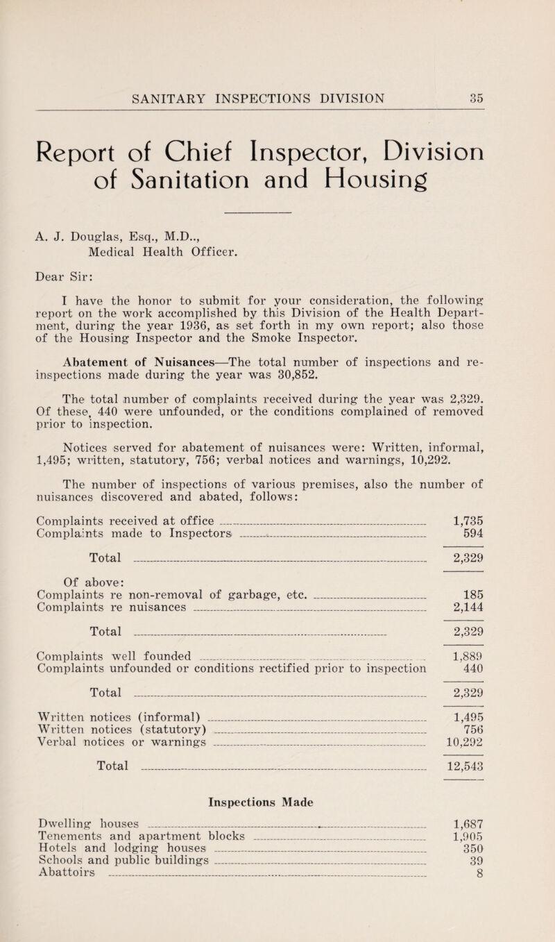 Report of Chief Inspector, Division of Sanitation and Housing A. J. Douglas, Esq., M.D.., Medical Health Officer. Dear Sir: I have the honor to submit for your consideration, the following report on the work accomplished by this Division of the Health Depart¬ ment, during the year 1936, as set forth in my own report; also those of the Housing Inspector and the Smoke Inspector. Abatement of Nuisances—The total number of inspections and re¬ inspections made during the year was 30,852. The total number of complaints received during the year was 2,329. Of these, 440 were unfounded, or the conditions complained of removed prior to inspection. Notices served for abatement of nuisances were: Written, informal, 1,495; written, statutory, 756; verbal notices and warnings, 10,292. The number of inspections of various premises, also the number of nuisances discovered and abated, follows: Complaints received at office _ 1,735 Complaints made to Inspectors ___ 594 Total _ 2,329 Of above: Complaints re non-removal of garbage, etc. _ 185 Complaints re nuisances _ 2,144 Total _____ 2,329 Complaints well founded ___ 1,889 Complaints unfounded or conditions rectified prior to inspection 440 Total ___ 2,329 Written notices (informal) _ 1,495 Written notices (statutory) _ 756 Verbal notices or warnings --- 10,292 Total _ 12,543 Inspections Made Dwelling houses _ 1,687 Tenements and apartment blocks _ 1,905 Hotels and lodging houses _ 350 Schools and public buildings _ 39 Abattoirs _ 8