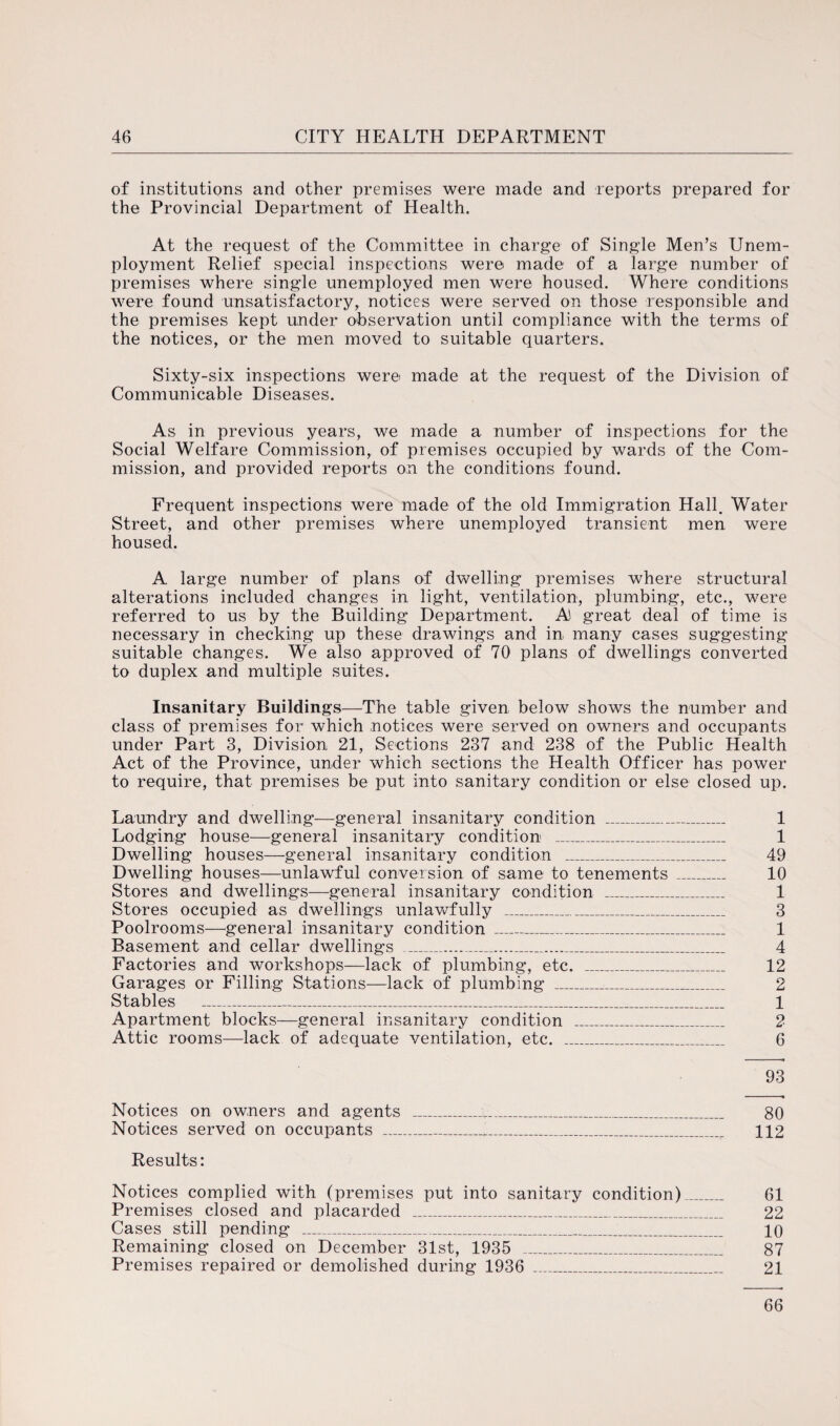 of institutions and other premises were made and reports prepared for the Provincial Department of Health. At the request of the Committee in charge of Single Men’s Unem¬ ployment Relief special inspections were made of a large number of premises where single unemployed men were housed. Where conditions were found unsatisfactory, notices were served on those responsible and the premises kept under observation until compliance with the terms of the notices, or the men moved to suitable quarters. Sixty-six inspections were made at the request of the Division of Communicable Diseases. As in previous years, we made a number of inspections for the Social Welfare Commission, of premises occupied by wards of the Com¬ mission, and provided reports on the conditions found. Frequent inspections were made of the old Immigration Hall. Water Street, and other premises where unemployed transient men were housed. A large number of plans of dwelling premises where structural alterations included changes in light, ventilation, plumbing, etc., were referred to us by the Building Department. A great deal of time is necessary in checking up these drawings and in many cases suggesting suitable changes. We also approved of 70 plans of dwellings converted to duplex and multiple suites. Insanitary Buildings—The table given below shows the number and class of premises for which notices were served on owners and occupants under Part 3, Division 21, Sections 237 and 238 of the Public Health Act of the Province, under which sections the Health Officer has power to require, that premises be put into sanitary condition or else closed up. Laundry and dwelling—general insanitary condition _ 1 Lodging house—general insanitary condition _ 1 Dwelling houses—general insanitary condition __ 49 Dwelling houses—unlawful conversion of same to tenements _ 10 Stores and dwellings—general insanitary condition _ 1 Stores occupied as dwellings unlawfully _ 3 Poolrooms—general insanitary condition _ 1 Basement and cellar dwellings _ 4 Factories and workshops—lack of plumbing, etc. _ 12 Garages or Filling Stations—lack of plumbing ___ 2 Stables _ 1 Apartment blocks—general insanitary condition _ 2 Attic rooms—lack of adequate ventilation, etc. _ 6 93 Notices on owners and agents _-_ 80 Notices served on occupants _ 112 Results: Notices complied with (premises put into sanitary condition)_ 61 Premises closed and placarded _ 22 Cases still pending _ 10 Remaining closed on December 31st, 1935 _ 87 Premises repaired or demolished during 1936 _ 21 66