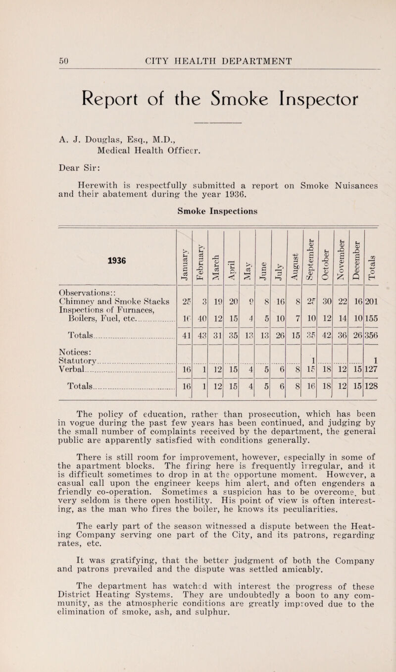 Report of the Smoke Inspector A. J. Douglas, Esq., M.D., Medical Health Officer. Dear Sir: Herewith is respectfully submitted a report on Smoke Nuisances and their abatement during the year 1936. Smoke Inspections 1936 January F ebruary March April May June July August September October November December Totals Observations:: Chimney and Smoke Stacks 25 3 19 20 o xJ 8 16 8 25 30 22 16 201 Inspections of Furnaces, Boilers, Fuel, etc- If 40 12 15 4 5 10 7 10 12 14 10 155 Totals_ 41 43 31 35 13 13 26 15 35 42 36 26 356 Notices: Statutory__ 1 1 Verbal..-__ 16 1 12 15 4 5 6 8 15 18 12 15 127 Totals___ 16 1 12 15 4 5 6 8 16 18 i 12 15 128 The policy of education, rather than prosecution, which has been in vogue during the past few years has been continued, and judging by the small number of complaints received by the department, the general public are apparently satisfied with conditions generally. There is still room for improvement, however, especially in some of the apartment blocks. The firing here is frequently irregular, and it is difficult sometimes to drop in at the opportune moment. However, a casual call upon the engineer keeps him alert, and often engenders a friendly co-operation. Sometimes a suspicion has to be overcome, but very seldom is there open hostility. His point of view is often interest¬ ing, as the man who fires the boiler, he knows its peculiarities. The early part of the season witnessed a dispute between the Heat¬ ing Company serving one part of the City, and its patrons, regarding rates, etc. It was gratifying, that the better judgment of both the Company and patrons prevailed and the dispute was settled amicably. The department has watched with interest the progress of these District Heating Systems. They are undoubtedly a boon to any com¬ munity, as the atmospheric conditions are greatly improved due to the elimination of smoke, ash, and sulphur.