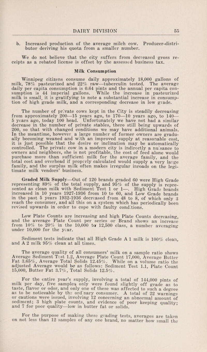 b. Increased production of the average milch cow. Producer-distri¬ butor deriving his quota from a smaller number. We do not believe that the city suffers from decreased gross re¬ ceipts as a rebated license is offset by the assessed business tax. Milk Consumption Winnipeg citizens consume daily approximately 18,000 gallons of milk, 78% pasteurized and 22% raw—tuberculin tested. The average daily per capita consumption is 0.64 pints and the annual per capita con¬ sumption is 44 imperial gallons. While the increase in pasteurized milk is small, it is gratifying to note a substantial increase in consump¬ tion of high grade milk, and a corresponding decrease in low grade. The number of private cows kept in the City is steadily decreasing from approximately 200—15 years ago, to 170—10 years ago, to 140— 5 years ago, today 100 head. Unfortunately we have not had a similar decrease in the number of private stables, there still being upwards of 200, so that with changed conditions we may have additional animals. In the meantime, however, a large number of former owners are gradu¬ ally becoming weaned and with an improved supply at reasonable cost, it is just possible that the desire or inclination may be automatically controlled. The private cow in a modern city is indirectly a nuisance to owners and neighbors, she is not profitable, the cost of feed alone would purchase more than sufficient milk for the average family, and the total cost and overhead if properly calculated would supply a very large family, and the surplus milk often makes irregular inroads on the legi¬ timate milk vendors’ business. Graded Milk Supply—Out of 120 brands graded 60 were High Grade representing 89% of the total supply, and 95% of the supply is repre¬ sented as clean milk with Sediment Test 1 or 1—. High Grade brands increased in 10 years 1927-1936 from 10 to 60, and Low Grade brands in the past 5 years 1932-1936 decreased from 48 to 8, of which only 3 reach the consumer, and all this on a system which has periodically been revised upwards in order to cope with faulty conditions. Low Plate Counts are increasing and high Plate Counts decreasing, and the average Plate Count per series or Brand shows an increase from 10% to 20% in the 10,000 tol 12,500 class, a number averaging under 10,000 for the year. Sediment tests indicate that all High Grade A 1 milk is 100% clean, and A 2 milk 95% clean at all times. The average quality of all consumers’ milk on a sample ratio shows Average Sediment Test 1.2, Average Plate Count 17,000, Average Butter Fat 3.65%, Average Total Solids 12.45%. While on a volume ratio the adjusted Average would be as follows: Sediment Test 1.1, Plate Count 15,000, Butter Fat 3.7%, Total Solids 12.5%. For the entire year’s supply, involving a total of 144,000 pints of milk peT day, five samples* only were found slightly off grade as to taste, flavor or odor, and only one of these was affected to such a degree as to be noticeable by the ord'nary consumer. A total of 22 warnings or cautions were issued, involving 12 concerning an abnormal amount of sediment; 3 high plate counts, and evidence of poor keeping quality; and 7 for poor quality—low in butter fat or solids. For the purpose of making these giading tests, averages are taken on not less than 12 samples of any one brand, no matter how small the