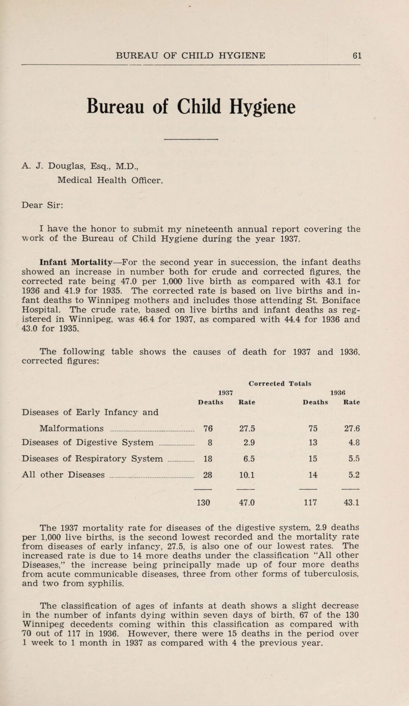 Bureau of Child Hygiene A. J. Douglas, Esq., M.D., Medical Health Officer. Dear Sir: I have the honor to submit my nineteenth annual report covering the 'work of the Bureau of Child Hygiene during the year 1937. Infant Mortality—For the second year in succession, the infant deaths showed an increase in number both for crude and corrected figures, the corrected rate being 47.0 per 1,000 live birth as compared with 43.1 for 1936 and 41.9 for 1935. The corrected rate is based on live births and in¬ fant deaths to Winnipeg mothers and includes those attending St. Boniface Hospital. The crude rate, based on live births and infant deaths as reg¬ istered in Winnipeg, was 46.4 for 1937, as compared with 44.4 for 1936 and 43.0 for 1935. The following table shows the causes of death for 1937 and 1936, corrected figures: Corrected Totals 1937 Deaths Rate Deaths 1936 Rate Diseases of Early Infancy and Malformations _ 76 27.5 75 27.6 Diseases of Digestive System _ 8 2.9 13 4.8 Diseases of Respiratory System _ 18 6.5 15 5.5 All other Diseases _ 28 10.1 14 5.2 130 47.0 117 43.1 The 1937 mortality rate for diseases of the digestive system, 2.9 deaths per 1,000 live births, is the second lowest recorded and the mortality rate from diseases of early infancy, 27.5, is also one of our lowest rates. The increased rate is due to 14 more deaths under the classification “All other Diseases,” the increase being principally made up of four more deaths from acute communicable diseases, three from other forms of tuberculosis, and two from syphilis. The classification of ages of infants at death shows a slight decrease in the number of infants dying within seven days of birth, 67 of the 130 Winnipeg decedents coming within this classification as compared with 70 out of 117 in 1936. However, there were 15 deaths in the period over 1 week to 1 month in 1937 as compared with 4 the previous year.