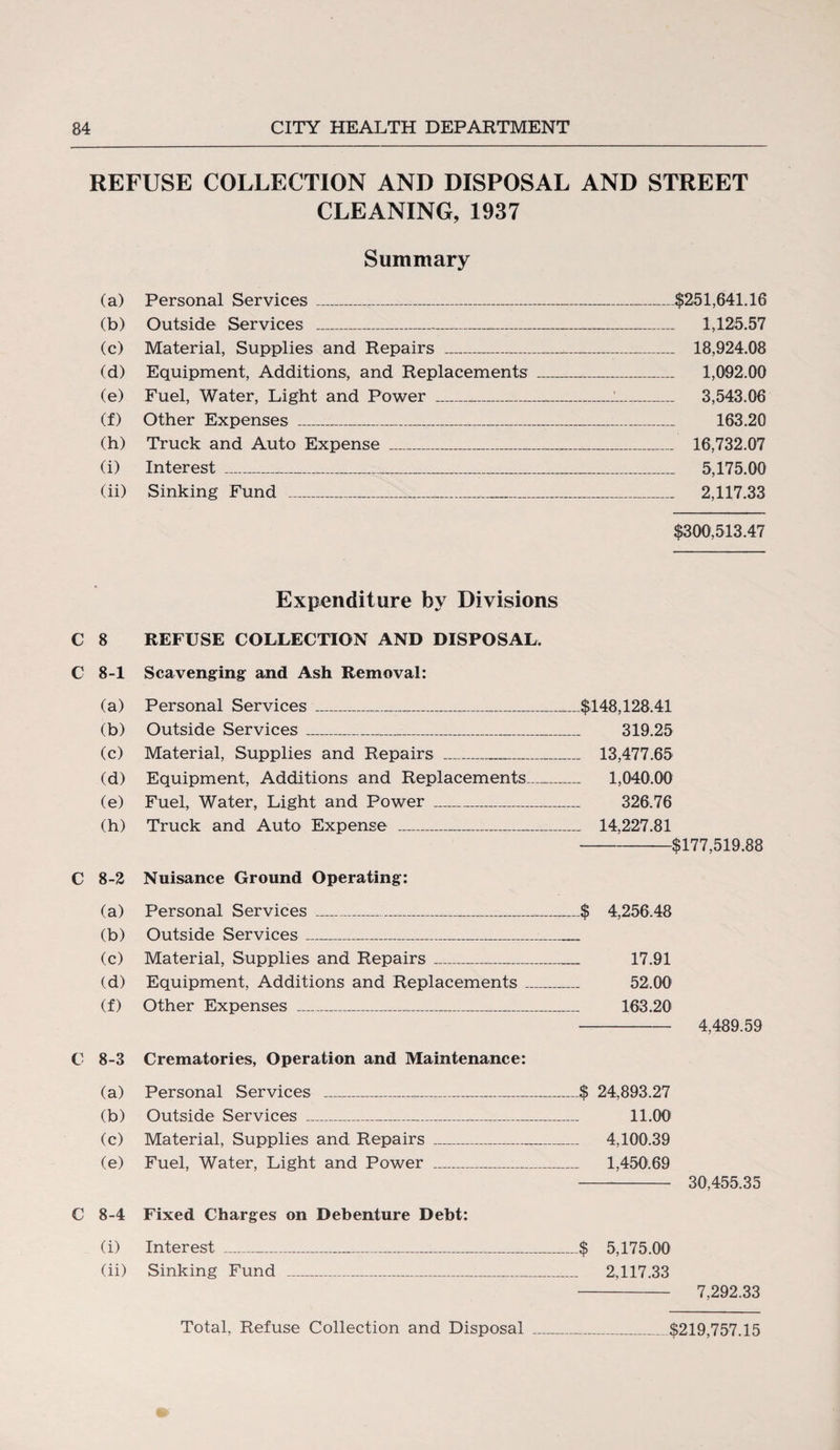 REFUSE COLLECTION AND DISPOSAL AND STREET CLEANING, 1937 Summary (a) Personal Services _$251,641.16 (b) Outside Services _ 1,125.57 (c) Material, Supplies and Repairs _-_ 18,924.08 (d) Equipment, Additions, and Replacements _ 1,092.00 (e) Fuel, Water, Light and Power _*_-_:_ 3,543.06 (f) Other Expenses _..._ 163.20 (h) Truck and Auto Expense _._ 16,732.07 (i) Interest _ 5,175.00 (ii) Sinking Fund _..._ 2,117.33 $300,513.47 Expenditure by Divisions C 8 REFUSE COLLECTION AND DISPOSAL. C 8-1 Scavenging and Ash Removal: (a) Personal Services _$148,128.41 (b) Outside Services___ 319.25 (c) Material, Supplies and Repairs _ 13,477.65 (d) Equipment, Additions and Replacements_ 1,040.00 (e) Fuel, Water, Light and Power _ 326.76 (h) Truck and Auto Expense _ 14.227.81 -$177,519.88 C 8-2 Nuisance Ground Operating: (a) Personal Services _$ 4,256.48 (b) Outside Services_ (c) Material, Supplies and Repairs_ 17.91 (d) Equipment, Additions and Replacements_ 52.00 (f) Other Expenses _ 163.20 - 4,489.59 C 8-3 Crematories, Operation and Maintenance: (a) Personal Services _.... $ 24,893.27 (b) Outside Services _ 11.00 (c) Material, Supplies and Repairs _ 4,100.39 (e) Fuel, Water, Light and Power _ 1,450.69 -- 30,455.35 C 8-4 Fixed Charges on Debenture Debt: (i) Interest _$ 5,175.00 (ii) Sinking Fund _ 2,117.33 - 7,292.33 Total, Refuse Collection and Disposal _$219,757.15